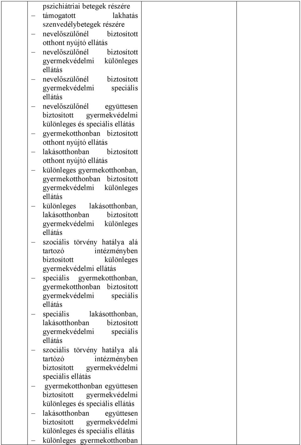 különleges lakásotthonban, lakásotthonban biztosított szociális törvény hatálya alá tartozó intézményben biztosított különleges gyermekvédelmi speciális gyermekotthonban, gyermekotthonban biztosított