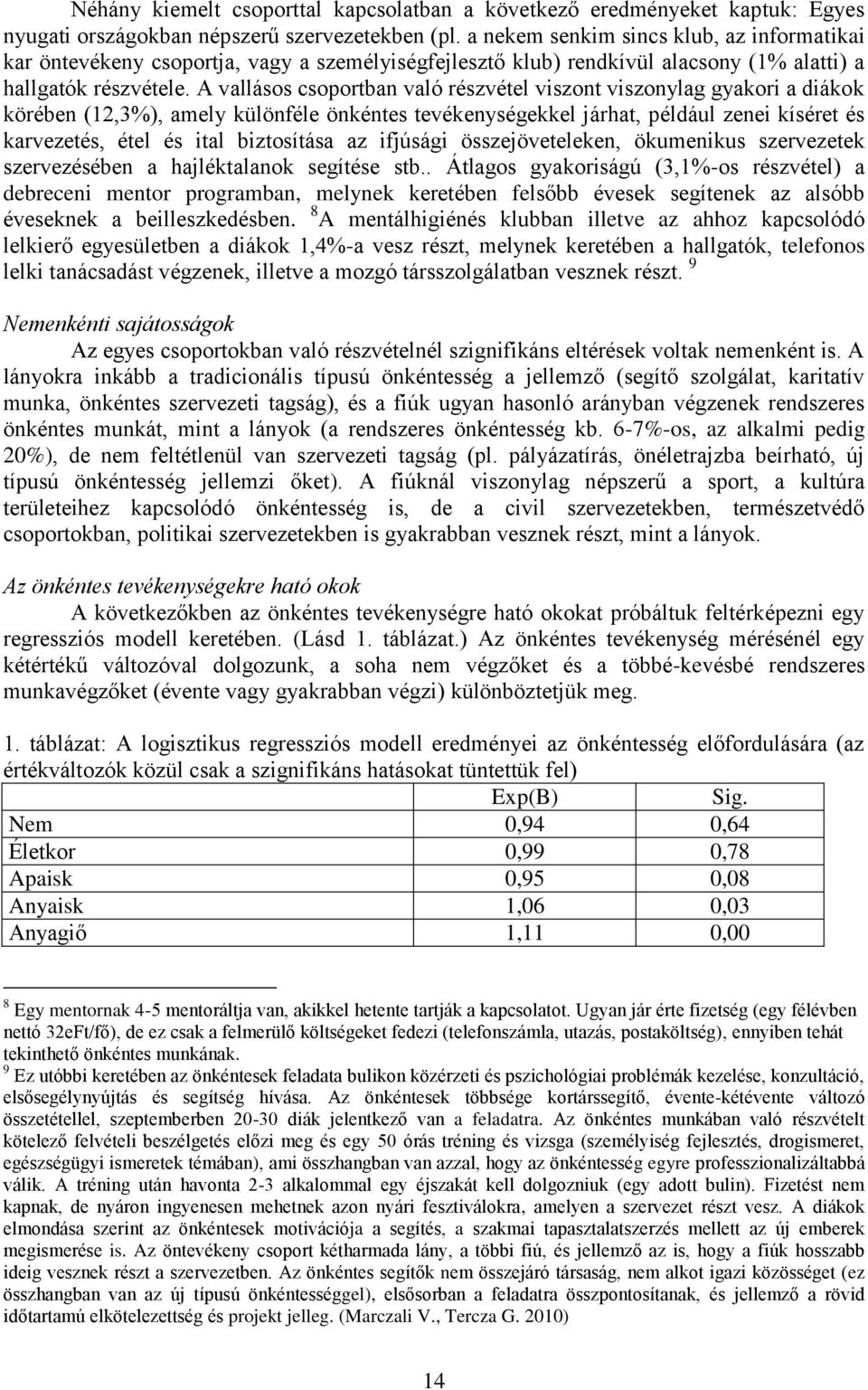 A vallásos csoportban való részvétel viszont viszonylag gyakori a diákok körében (12,3%), amely különféle önkéntes tevékenységekkel járhat, például zenei kíséret és karvezetés, étel és ital