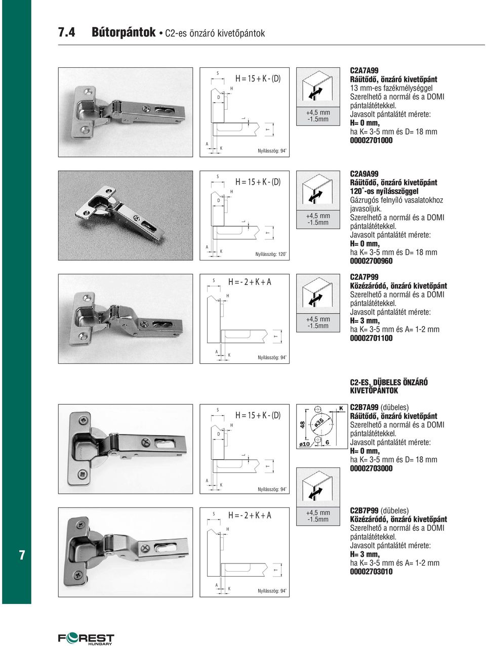 Javasolt pántalátét mérete: H= 0 mm, ha K= 3-5 mm és D= 18 mm 0000201000 A S D K H H = 15 + K - (D) L T Nyílásszög: 120 +4,5 mm -1.