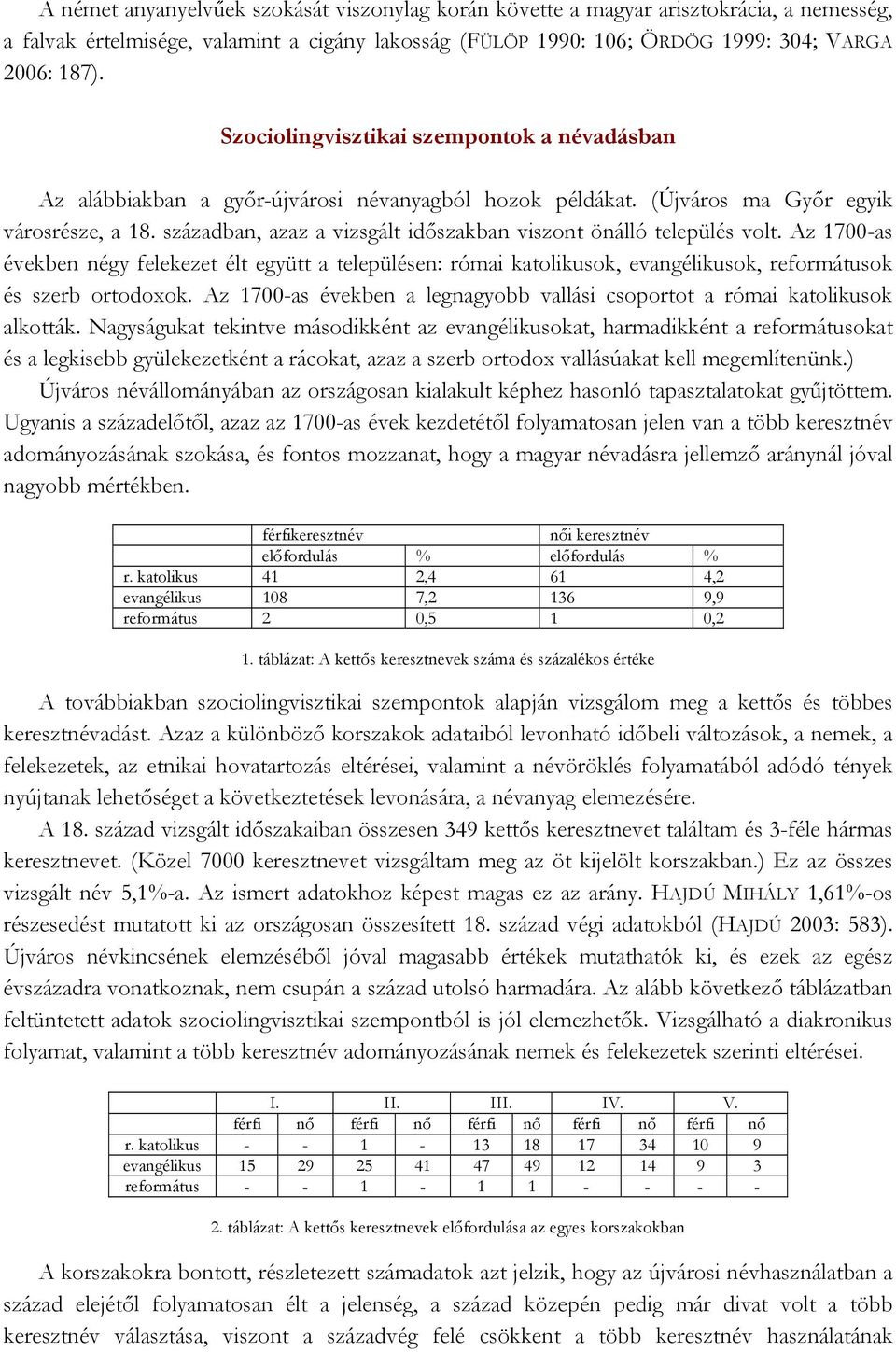 században, azaz a vizsgált időszakban viszont önálló település volt. Az 1700-as években négy felekezet élt együtt a településen: római katolikusok, evangélikusok, reformátusok és szerb ortodook.