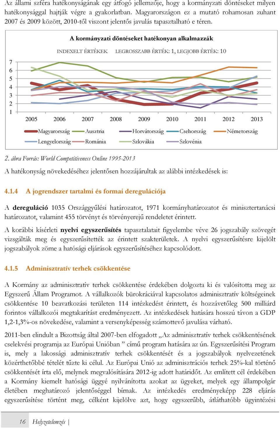 A kormányzati döntéseket hatékonyan alkalmazzák INDEXELT ÉRTÉKEK LEGROSSZABB ÉRTÉK: 1, LEGJOBB ÉRTÉK: 10 7 6 5 4 3 2 1 2005 2006 2007 2008 2009 2010 2011 2012 2013 Magyarország Ausztria Horvátország