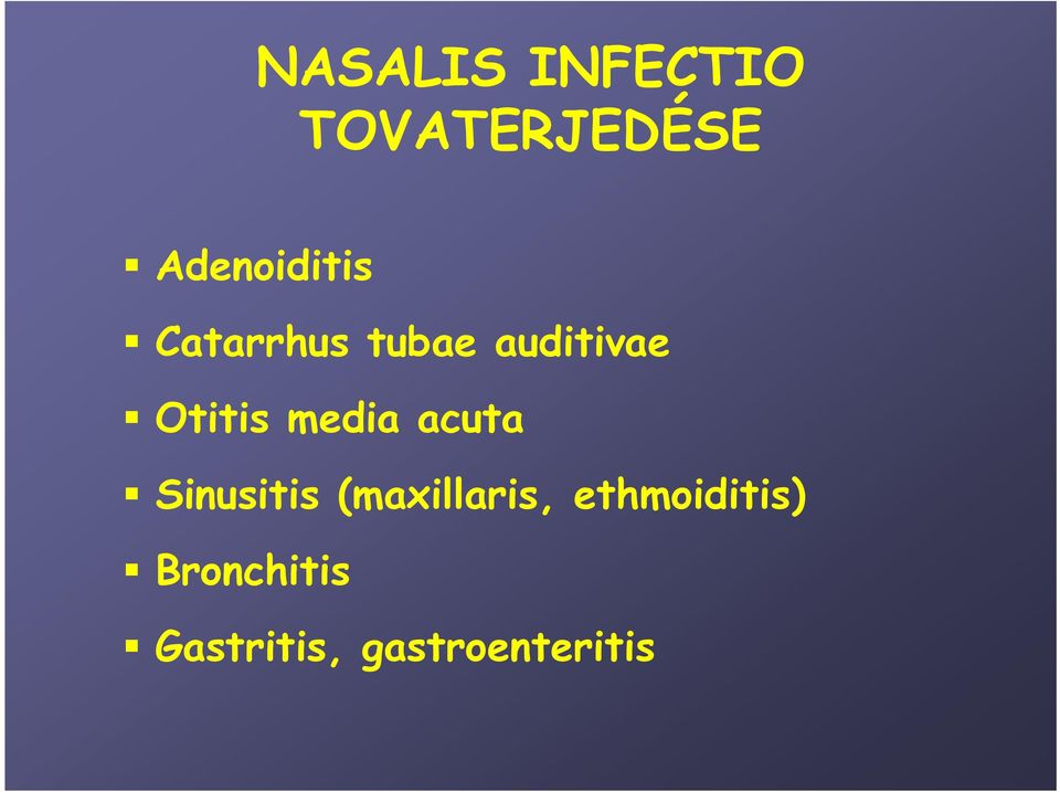 Otitis media acuta Sinusitis