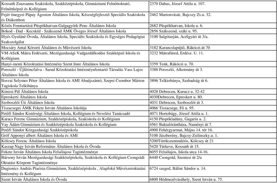 és Diákotthon Közös Fenntartású Püspökhatvan-Galgagyörk-Penc Általános Iskola 2682 Püspökhatvan, Iskola u. 6.