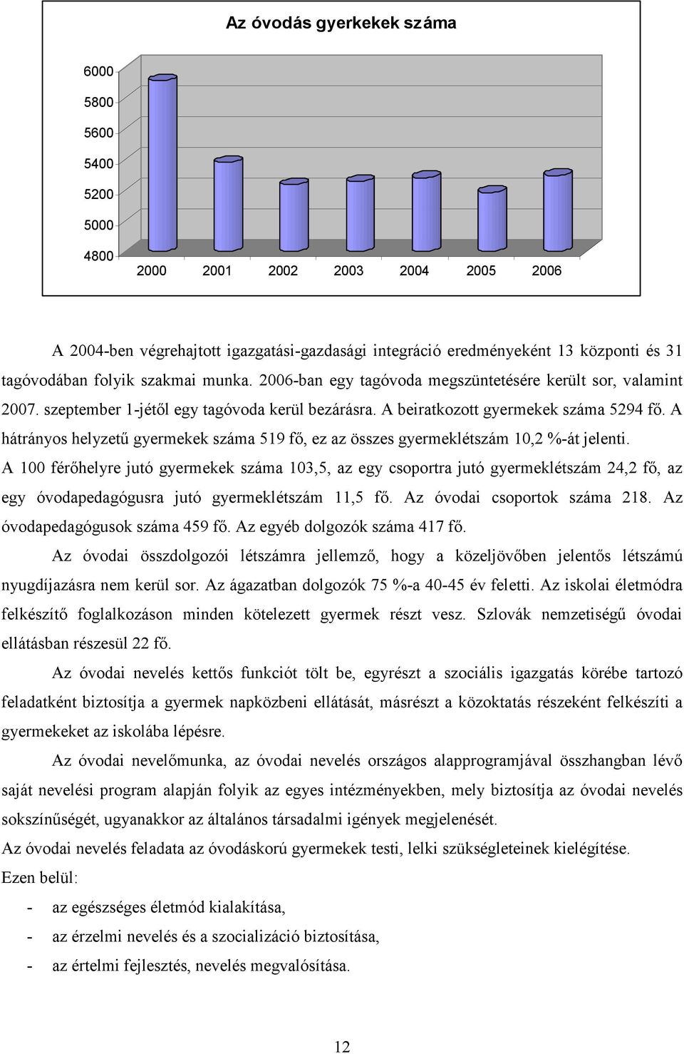 A hátrányos helyzetű gyermekek száma 519 fő, ez az összes gyermeklétszám 10,2 %-át jelenti.