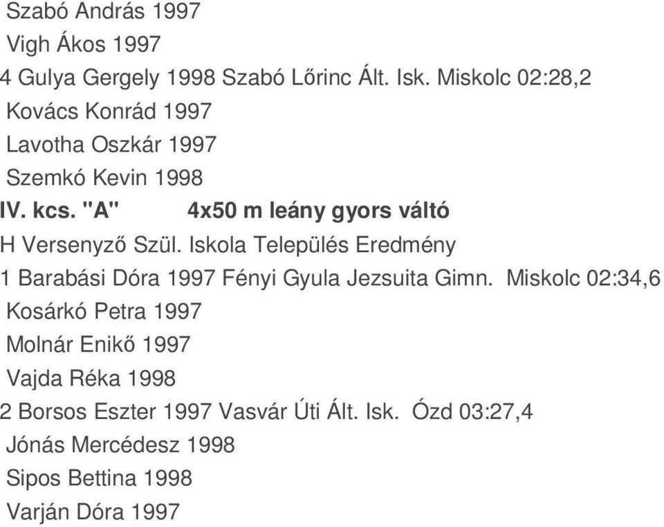 "A" 4x50 m leány gyors váltó 1 Barabási Dóra 1997 Fényi Gyula Jezsuita Gimn.