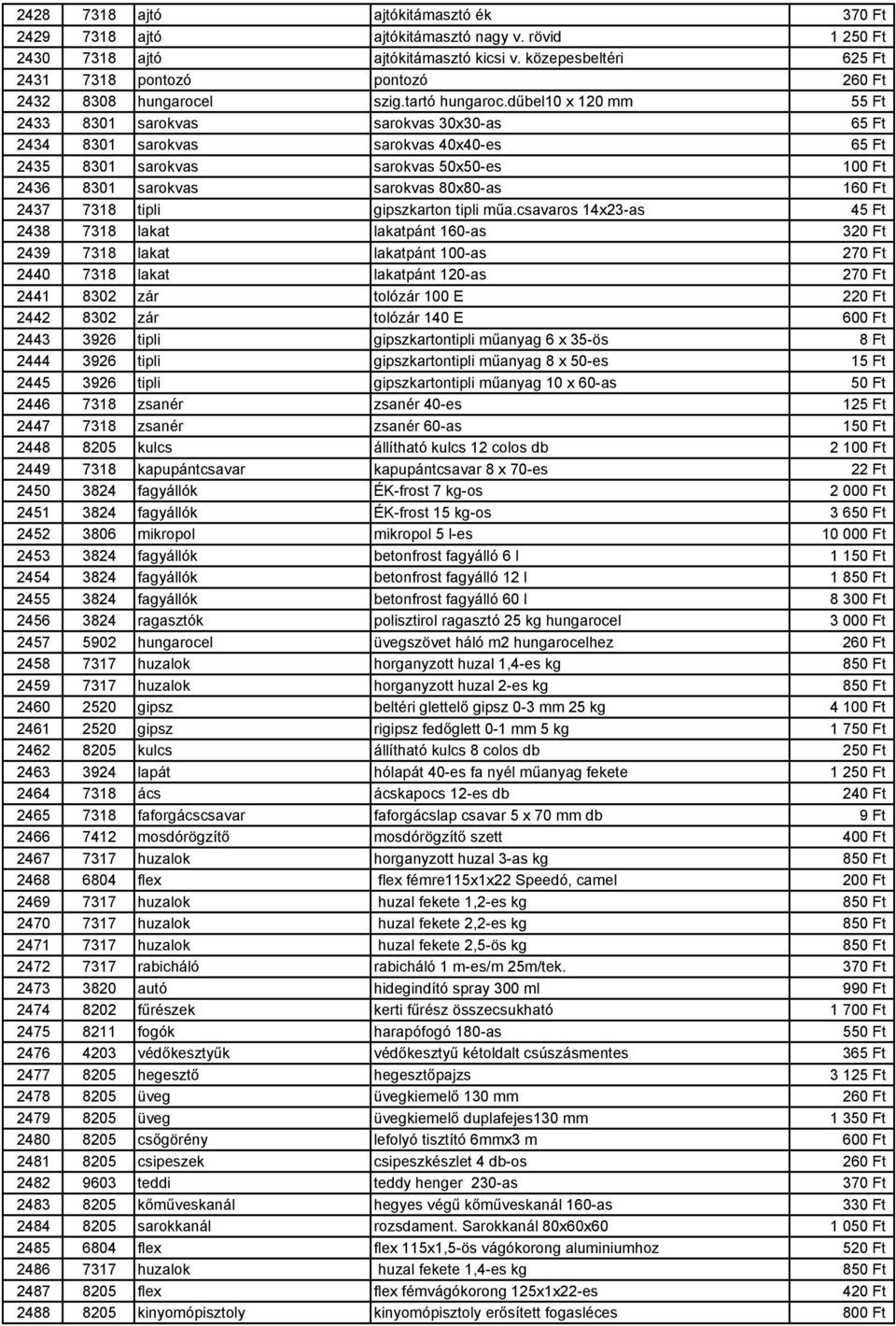 dűbel10 x 120 mm 55 Ft 2433 8301 sarokvas sarokvas 30x30-as 65 Ft 2434 8301 sarokvas sarokvas 40x40-es 65 Ft 2435 8301 sarokvas sarokvas 50x50-es 100 Ft 2436 8301 sarokvas sarokvas 80x80-as 160 Ft