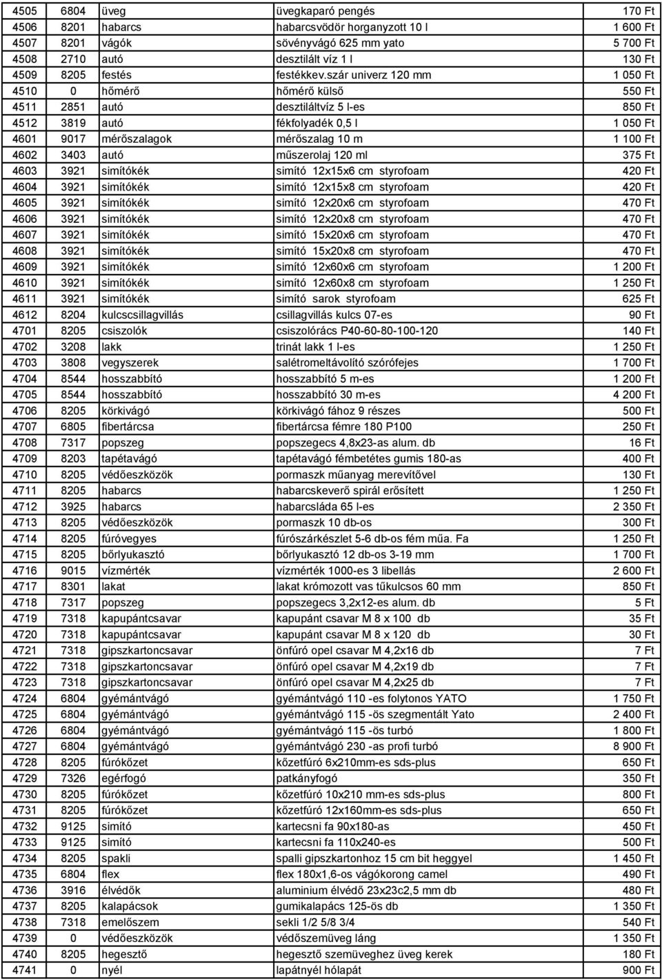 szár univerz 120 mm 1 050 Ft 4510 0 hőmérő hőmérő külső 550 Ft 4511 2851 autó desztiláltvíz 5 l-es 850 Ft 4512 3819 autó fékfolyadék 0,5 l 1 050 Ft 4601 9017 mérőszalagok mérőszalag 10 m 1 100 Ft