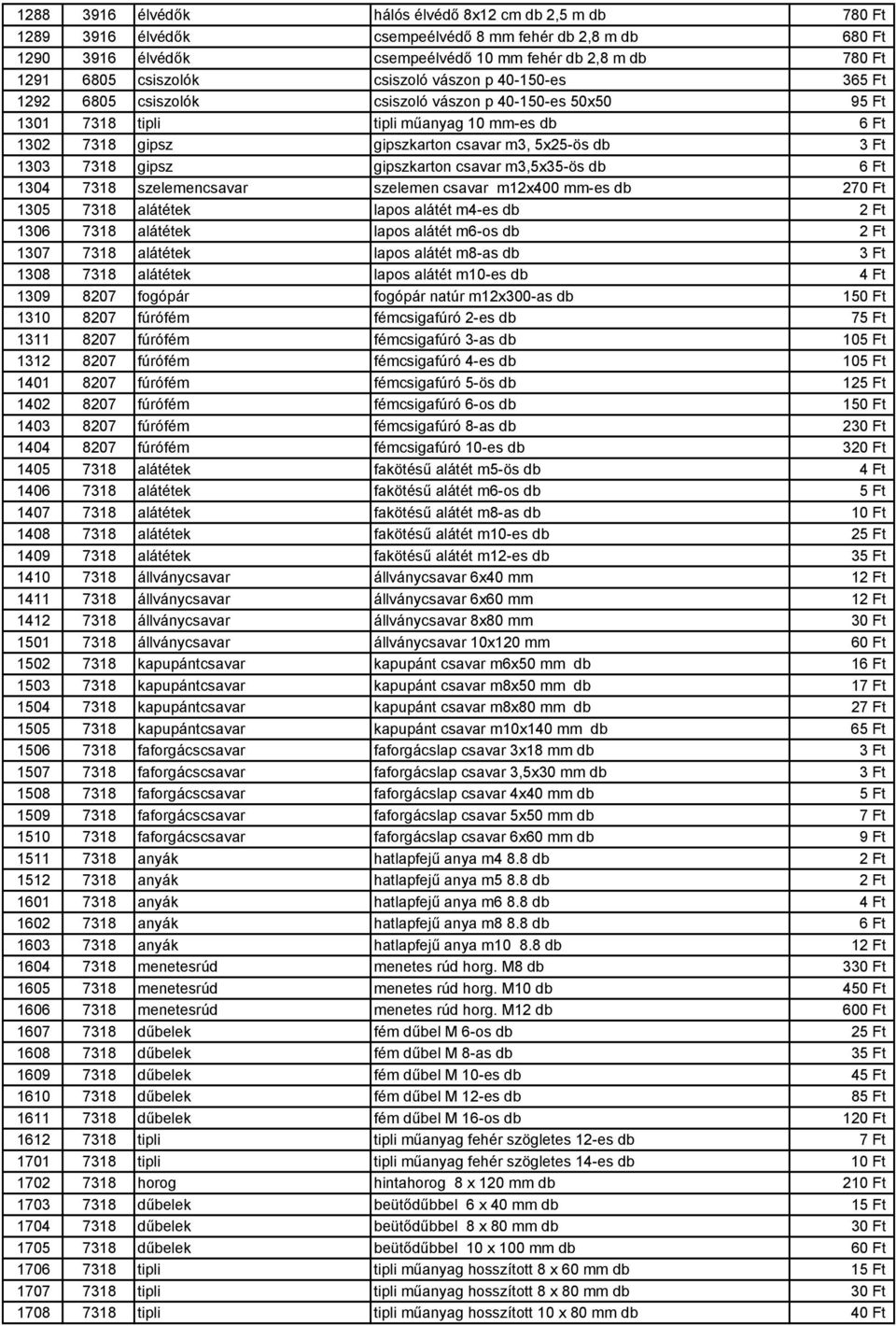 db 3 Ft 1303 7318 gipsz gipszkarton csavar m3,5x35-ös db 6 Ft 1304 7318 szelemencsavar szelemen csavar m12x400 mm-es db 270 Ft 1305 7318 alátétek lapos alátét m4-es db 2 Ft 1306 7318 alátétek lapos