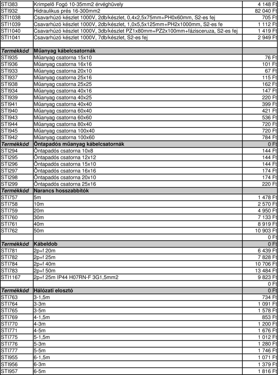 Ft Műanyag kábelcsatornák STI935 Műanyag csatorna 15x1 76 Ft STI936 Műanyag csatorna 16x16 11 Ft STI933 Műanyag csatorna 2x1 67 Ft STI937 Műanyag csatorna 25x16 115 Ft STI938 Műanyag csatorna 25x25