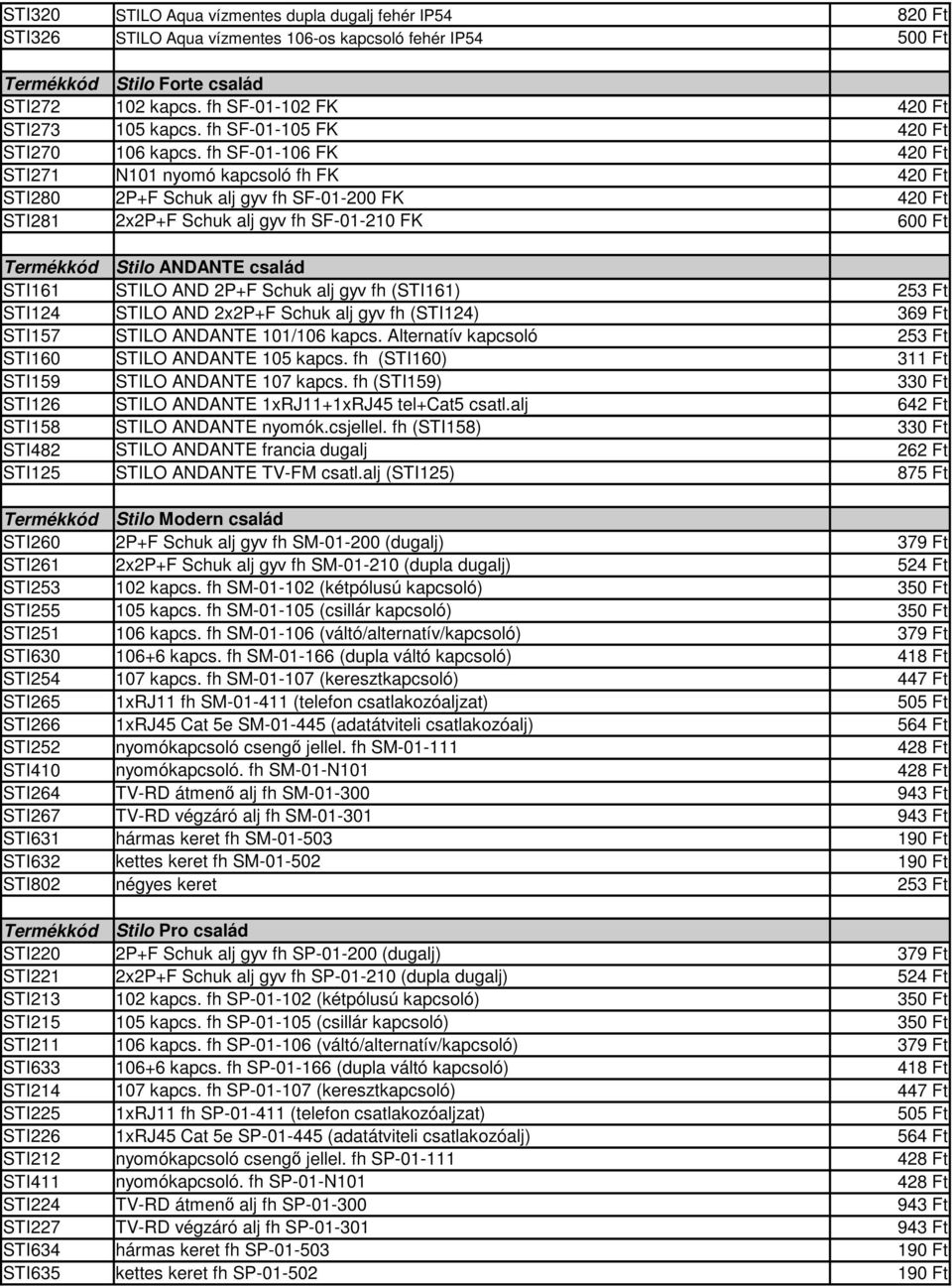 fh SF-1-16 FK N11 nyomó kapcsoló fh FK 2P+F Schuk alj gyv fh SF-1-2 FK 2x2P+F Schuk alj gyv fh SF-1-21 FK Stilo ANDANTE család STILO AND 2P+F Schuk alj gyv fh (STI161) STILO AND 2x2P+F Schuk alj gyv