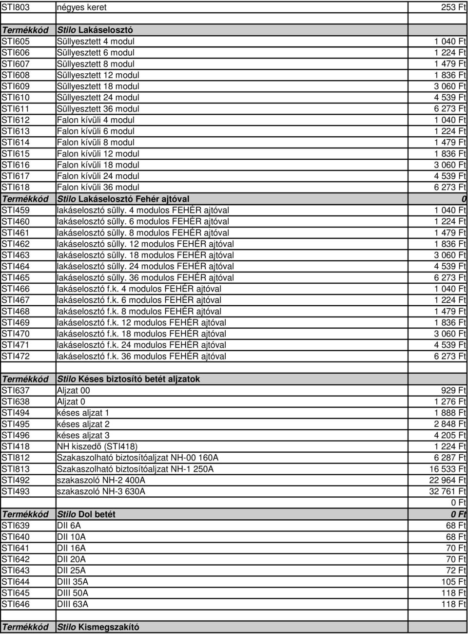 479 Ft STI615 Falon kívüli 12 modul 1 836 Ft STI616 Falon kívüli 18 modul 3 6 STI617 Falon kívüli 24 modul 4 539 Ft STI618 Falon kívüli 36 modul 6 273 Ft Stilo Lakáselosztó Fehér ajtóval STI459 STI46