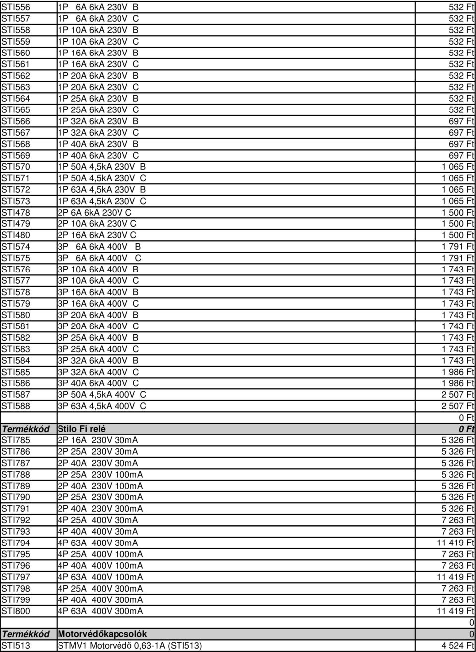 STI569 1P 4A 6kA 23V C 697 Ft STI57 1P 5A 4,5kA 23V B 1 65 Ft STI571 1P 5A 4,5kA 23V C 1 65 Ft STI572 1P 63A 4,5kA 23V B 1 65 Ft STI573 1P 63A 4,5kA 23V C 1 65 Ft STI478 2P 6A 6kA 23V C 1 5 STI479 2P