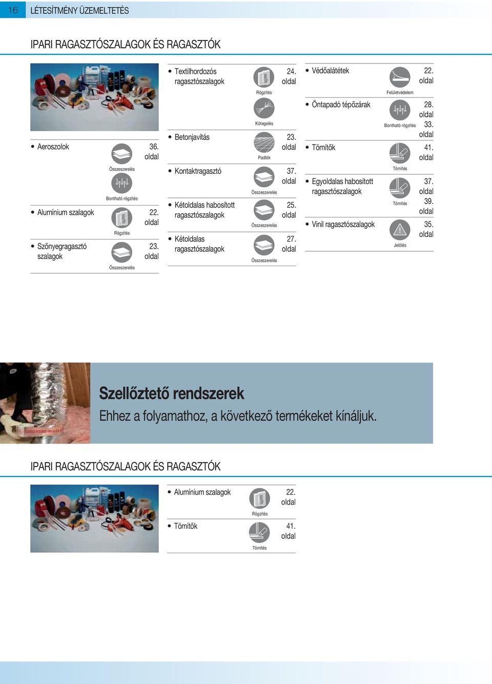 ragasztószalagok Összeszerelés Kétas 27. ragasztószalagok Összeszerelés Védőalátétek 22. Felületvédelem Öntapadó tépőzárak 28. Bontható rögzítés 33. Tömítők 41.