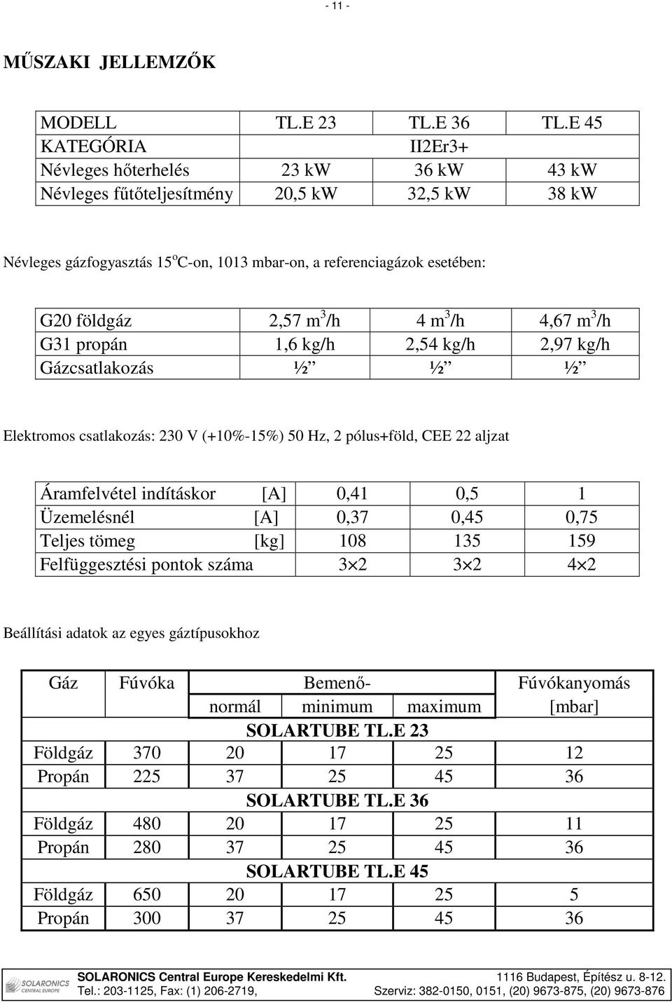 2,57 m 3 /h 4 m 3 /h 4,67 m 3 /h G31 propán 1,6 kg/h 2,54 kg/h 2,97 kg/h Gázcsatlakozás ½ ½ ½ Elektromos csatlakozás: 230 V (+10%-15%) 50 Hz, 2 pólus+föld, CEE 22 aljzat Áramfelvétel indításkor [A]