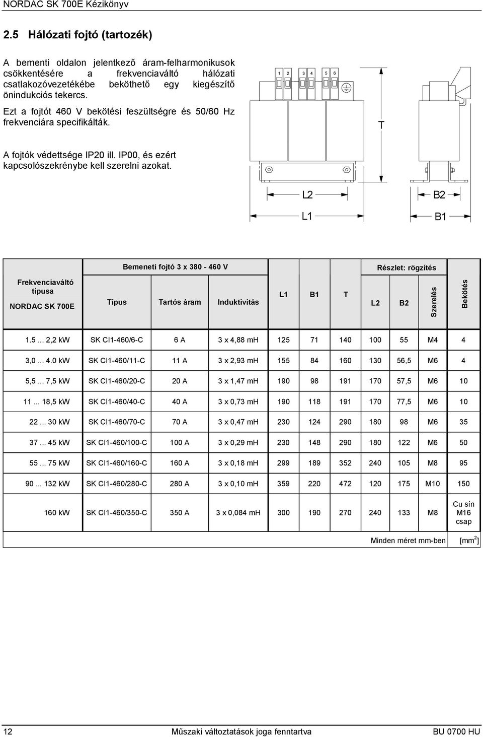 Ezt a fojtót 460 V bekötési feszültségre és 50/60 Hz frekvenciára specifikálták. 1 2 3 4 5 6 T A fojtók védettsége IP20 ill. IP00, és ezért kapcsolószekrénybe kell szerelni azokat.