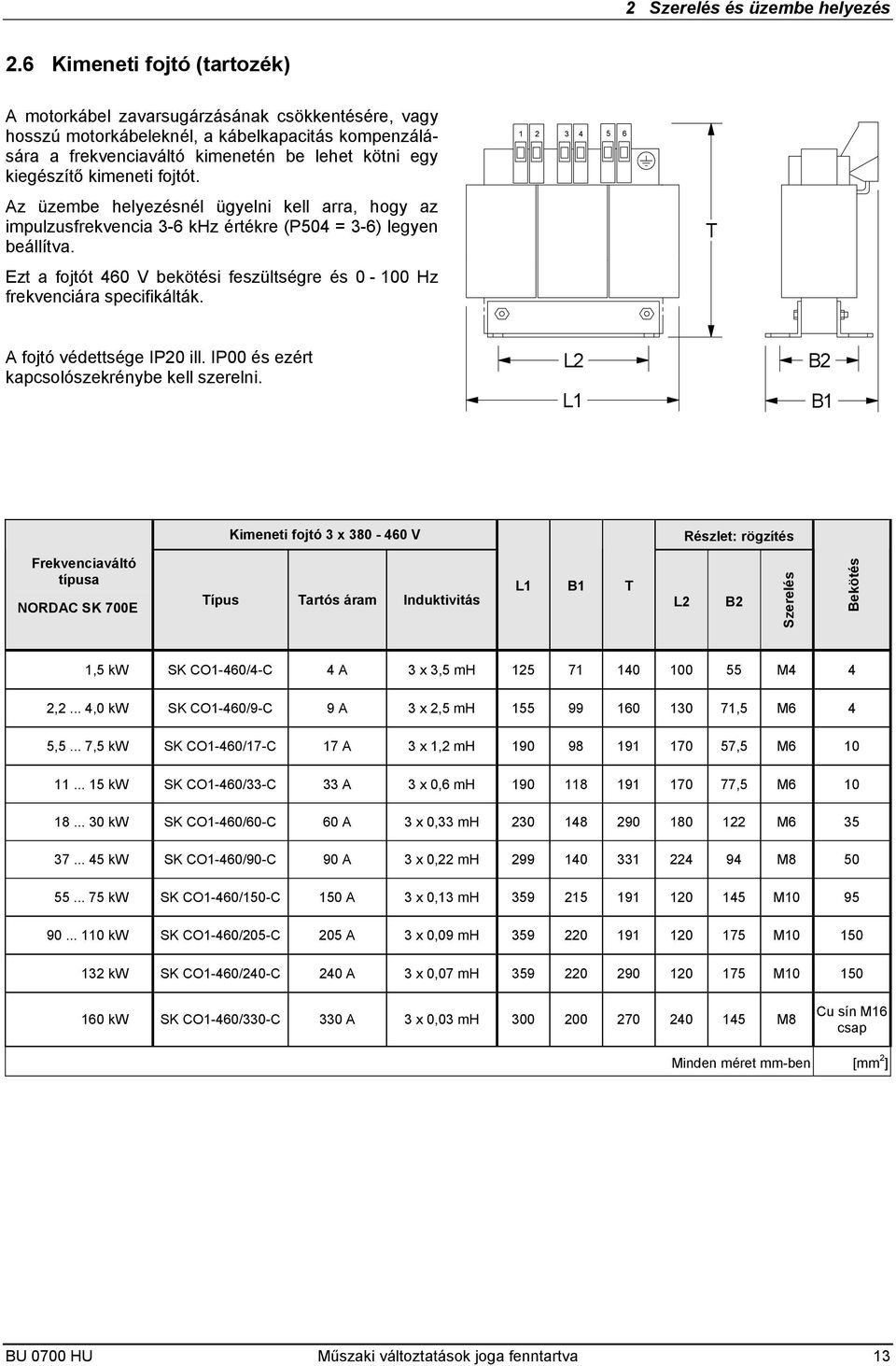 kimeneti fojtót. Az üzembe helyezésnél ügyelni kell arra, hogy az impulzusfrekvencia 3-6 khz értékre (P504 = 3-6) legyen beállítva.