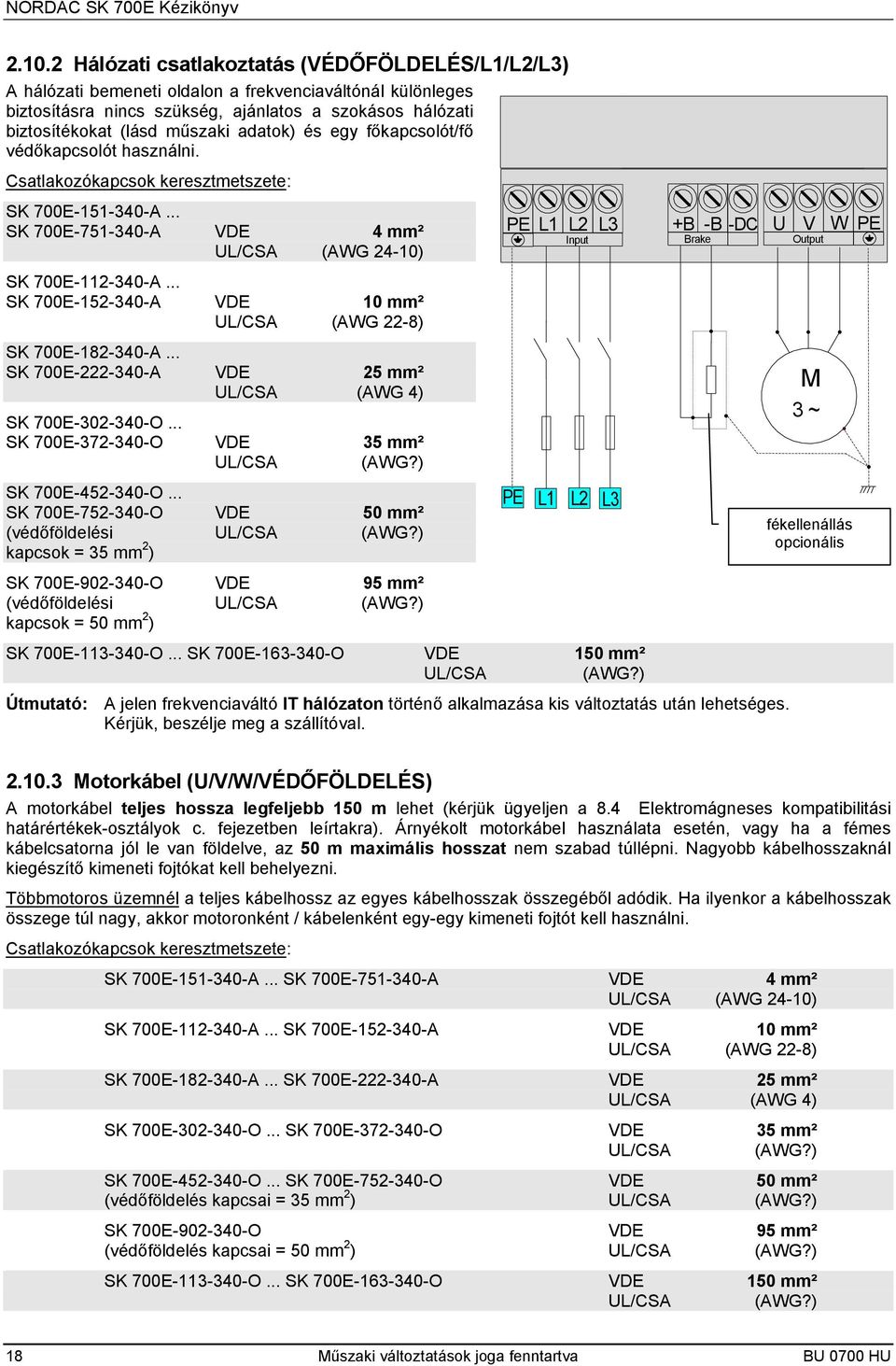 adatok) és egy főkapcsolót/fő védőkapcsolót használni. Csatlakozókapcsok keresztmetszete: SK 700E-151-340-A... SK 700E-751-340-A VDE 4 mm² PE L1 L2 Input UL/CSA (AWG 24-10) L3 SK 700E-112-340-A.