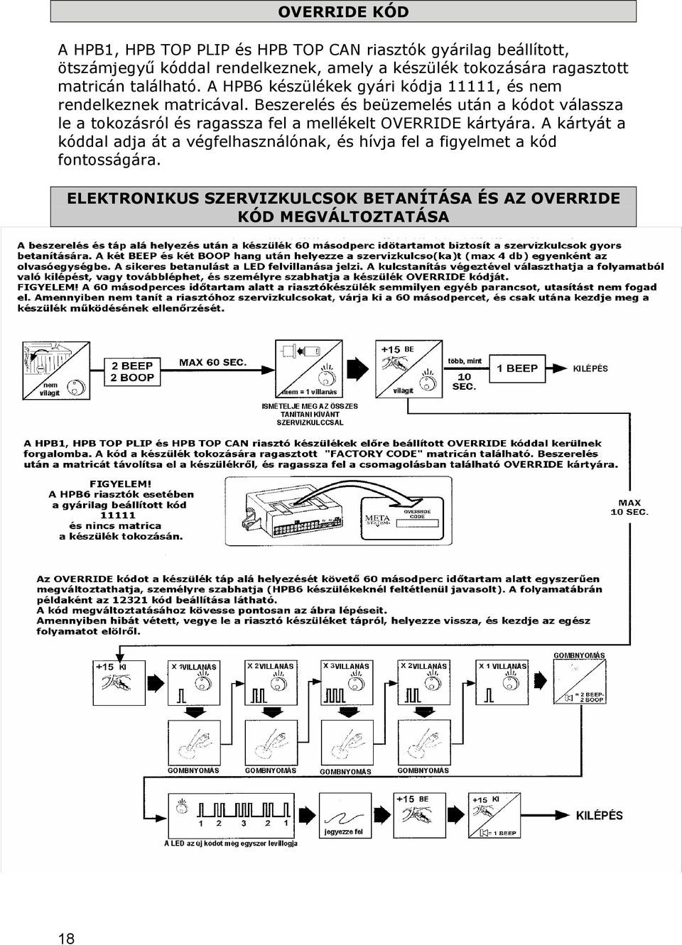 Beszerelés és beüzemelés után a kódot válassza le a tokozásról és ragassza fel a mellékelt OVERRIDE kártyára.