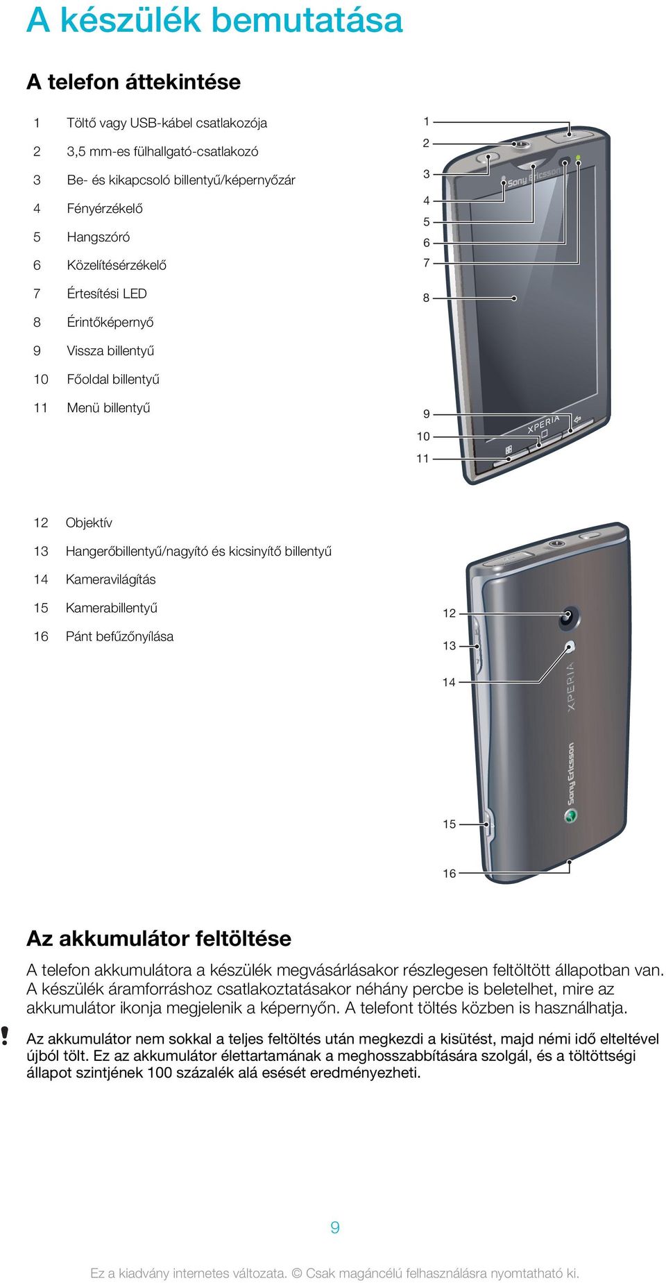 Kameravilágítás 15 Kamerabillentyű 16 Pánt befűzőnyílása 12 13 14 15 16 Az akkumulátor feltöltése A telefon akkumulátora a készülék megvásárlásakor részlegesen feltöltött állapotban van.