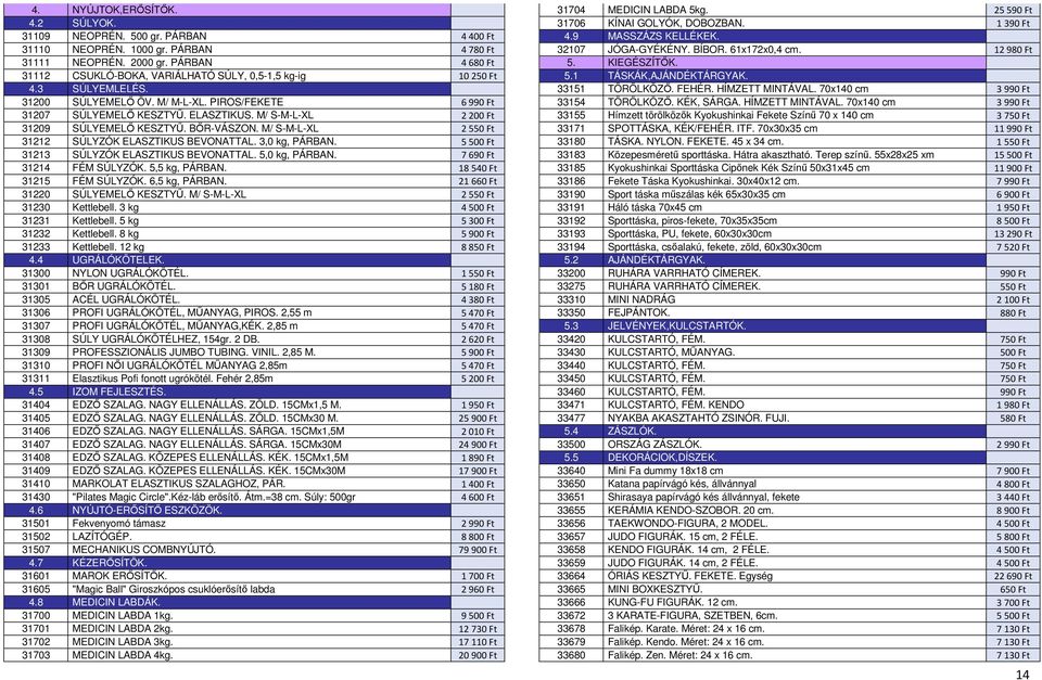 M/ S-M-L-XL 2200 Ft 31209 SÚLYEMELŐ KESZTYŰ. BŐR-VÁSZON. M/ S-M-L-XL 2550 Ft 31212 SÚLYZÓK ELASZTIKUS BEVONATTAL. 3,0 kg, PÁRBAN. 5500 Ft 31213 SÚLYZÓK ELASZTIKUS BEVONATTAL. 5,0 kg, PÁRBAN.