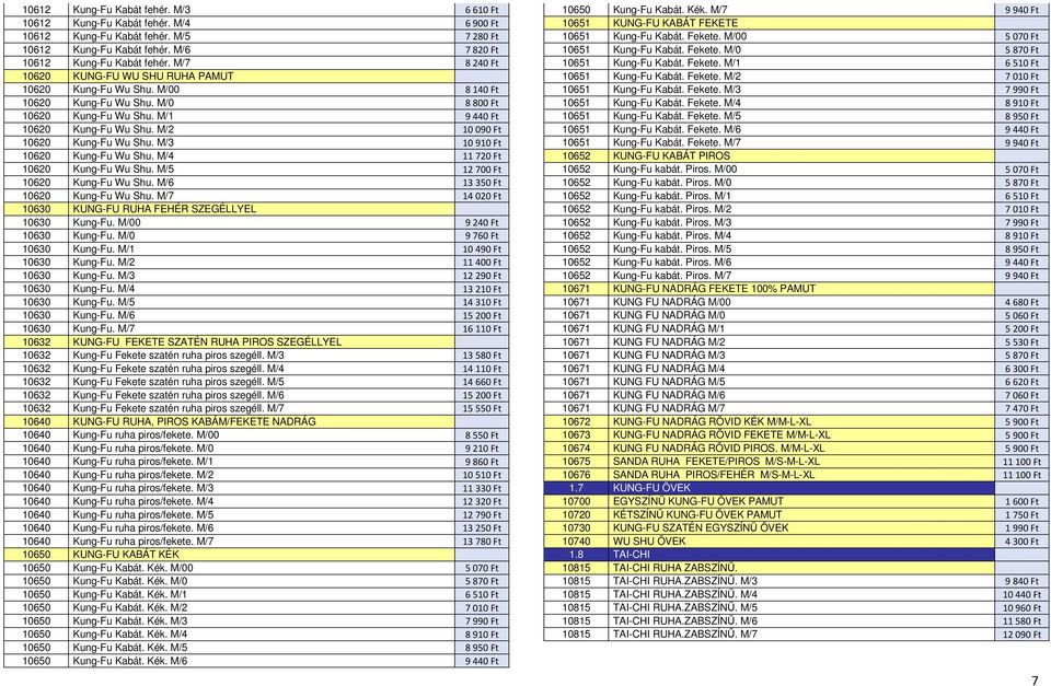 M/2 10090 Ft 10620 Kung-Fu Wu Shu. M/3 10910 Ft 10620 Kung-Fu Wu Shu. M/4 11720 Ft 10620 Kung-Fu Wu Shu. M/5 12700 Ft 10620 Kung-Fu Wu Shu. M/6 13350 Ft 10620 Kung-Fu Wu Shu.