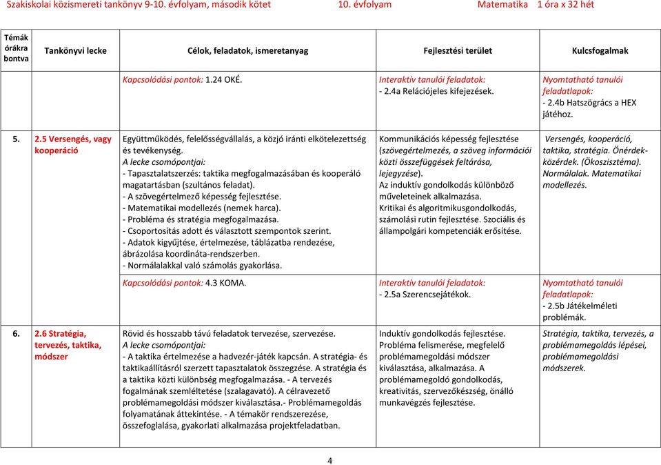 - Probléma és stratégia megfogalmazása. - Csoportosítás adott és választott szempontok szerint. - Adatok kigyűjtése, értelmezése, táblázatba rendezése, ábrázolása koordináta-rendszerben.