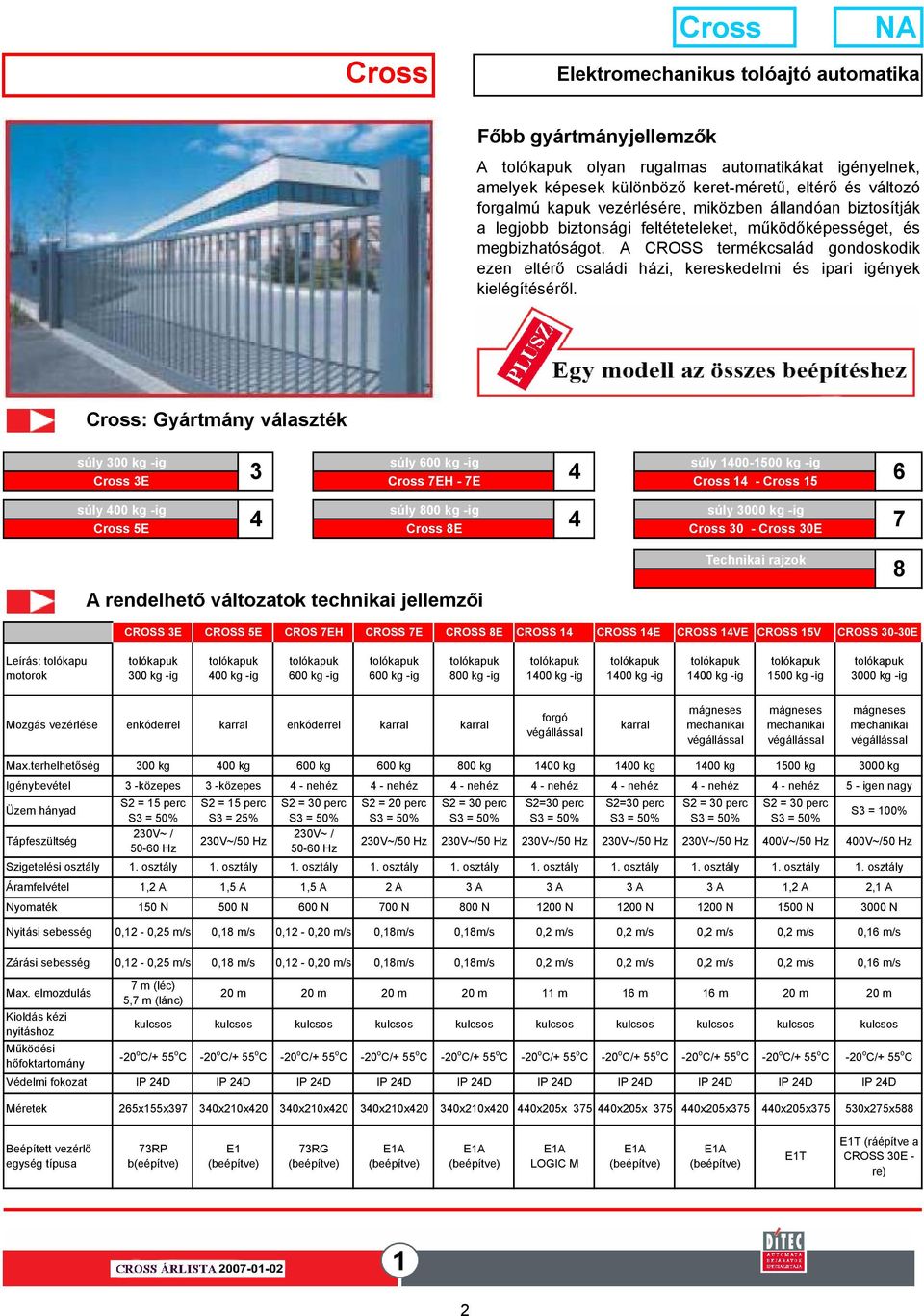 A CROSS termékcsalád gondoskodik ezen eltérő családi házi, kereskedelmi és ipari igények kielégítéséről.