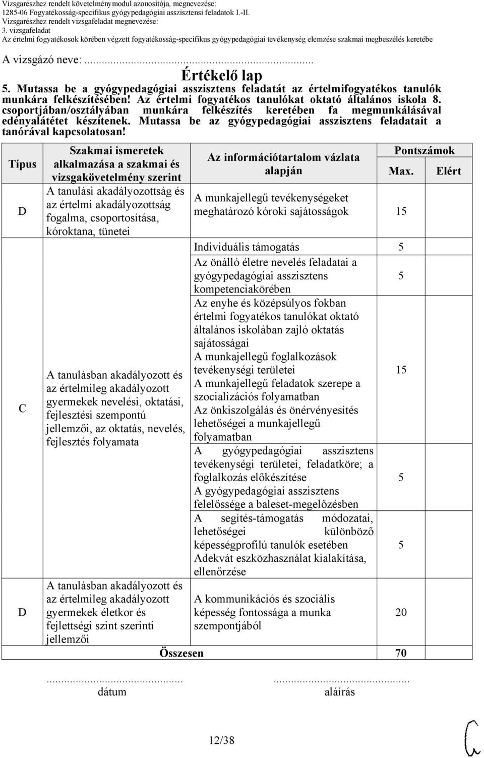 Típus C Szakmai ismeretek alkalmazása a szakmai és vizsgakövetelmény szerint A tanulási akadályozottság és az értelmi akadályozottság fogalma, csoportosítása, kóroktana, tünetei A tanulásban