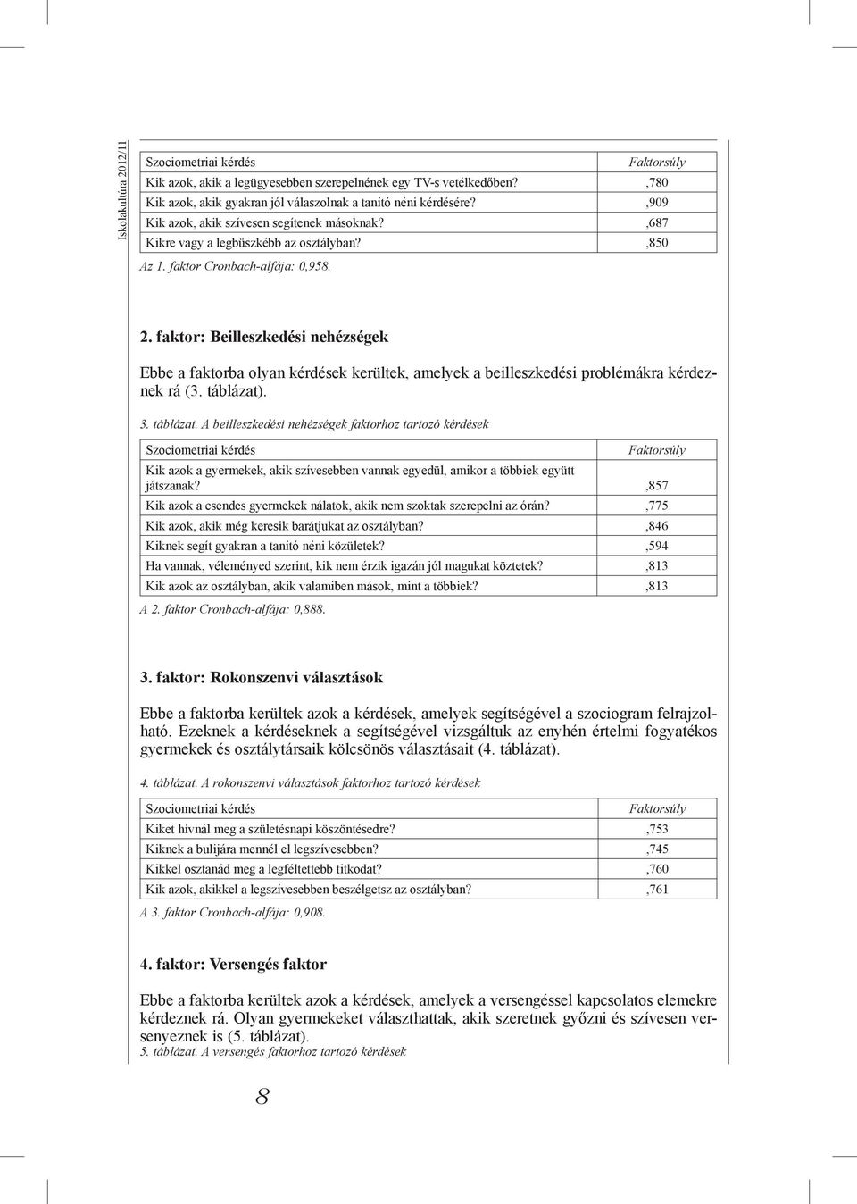 faktor: Beilleszkedési nehézségek Ebbe a faktorba olyan kérdések kerültek, amelyek a beilleszkedési problémákra kérdeznek rá (3. táblázat)