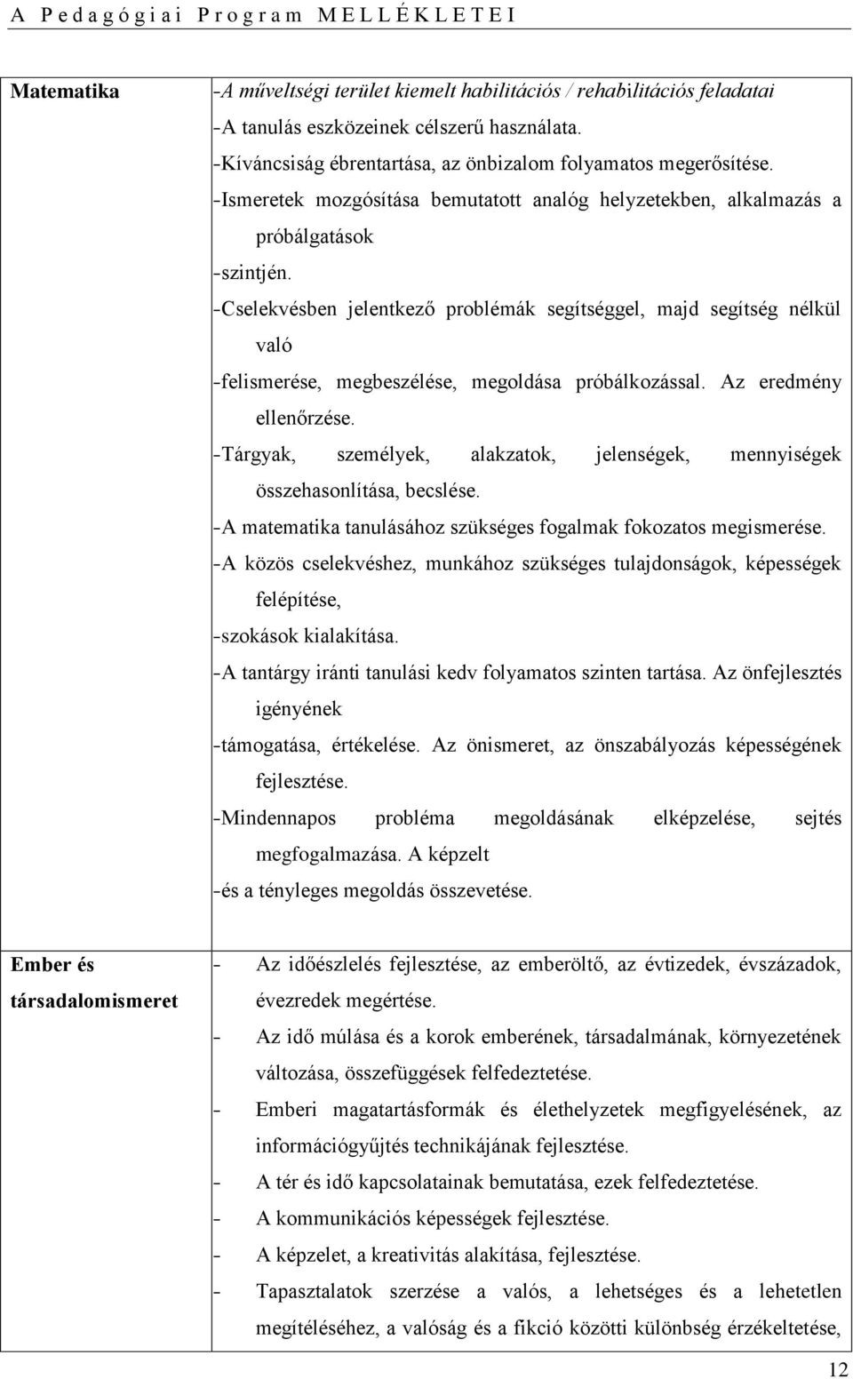 -Cselekvésben jelentkező problémák segítséggel, majd segítség nélkül való -felismerése, megbeszélése, megoldása próbálkozással. Az eredmény ellenőrzése.