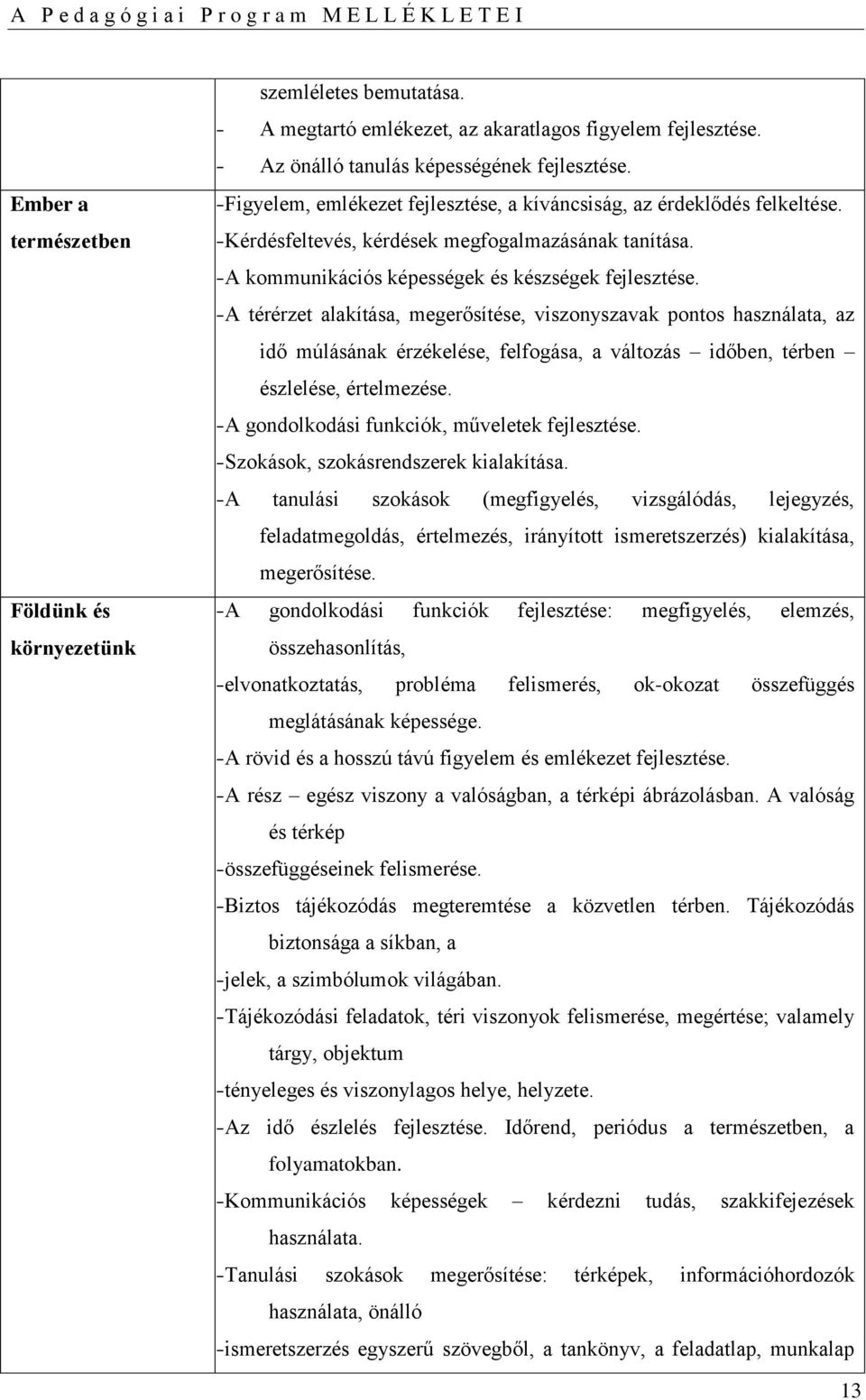 -A térérzet alakítása, megerősítése, viszonyszavak pontos használata, az idő múlásának érzékelése, felfogása, a változás időben, térben észlelése, értelmezése.