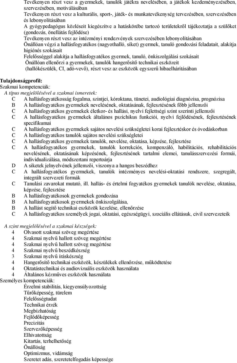 az intézményi rendezvények szervezésében lebonyolításában Önállóan végzi a hallásfogyatékos (nagyothalló, siket) gyermek, tanuló gondozási feladatait, alakítja higiénés szokásait Felelősséggel