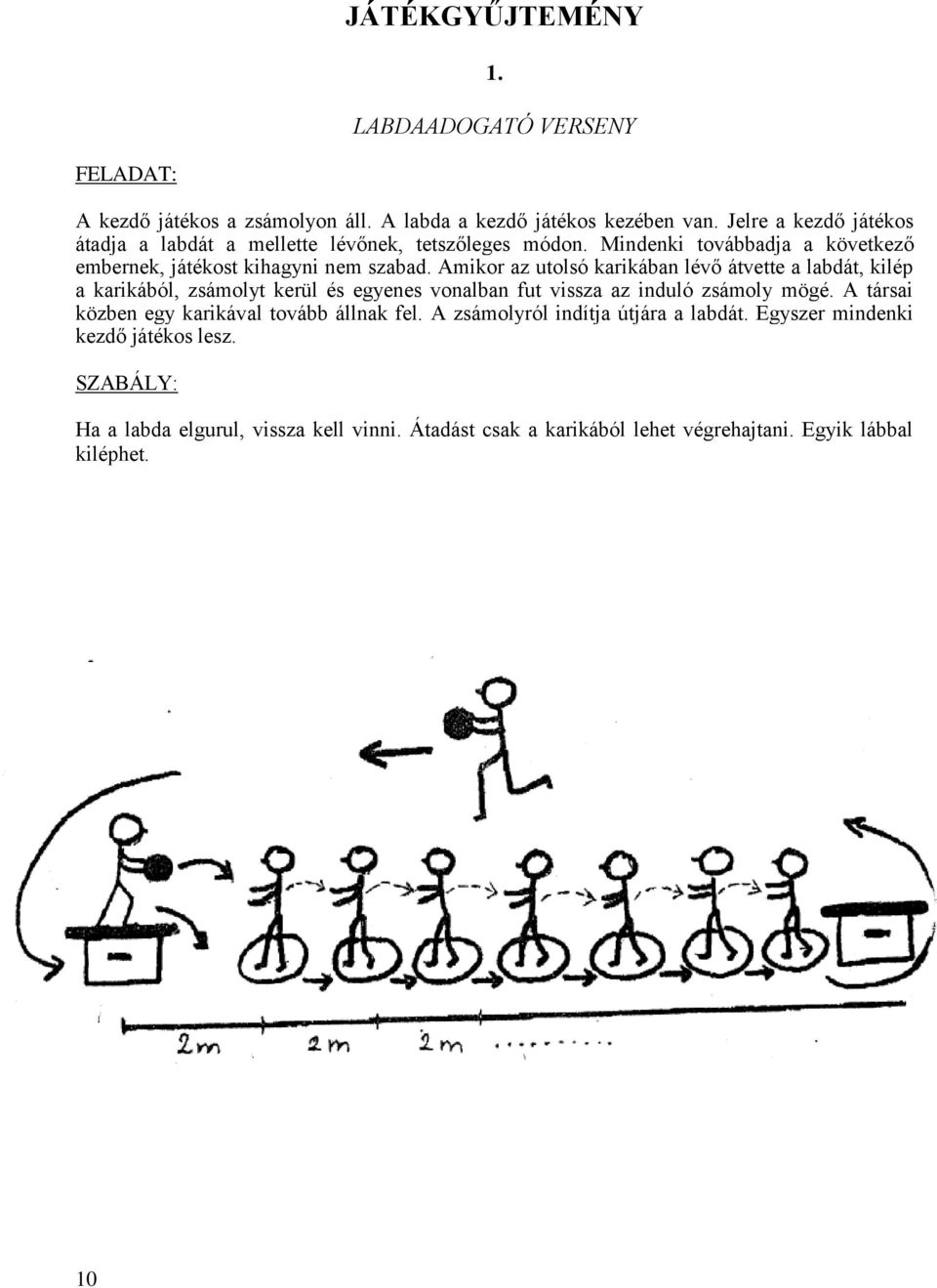 Amikor az utolsó karikában lévő átvette a labdát, kilép a karikából, zsámolyt kerül és egyenes vonalban fut vissza az induló zsámoly mögé.