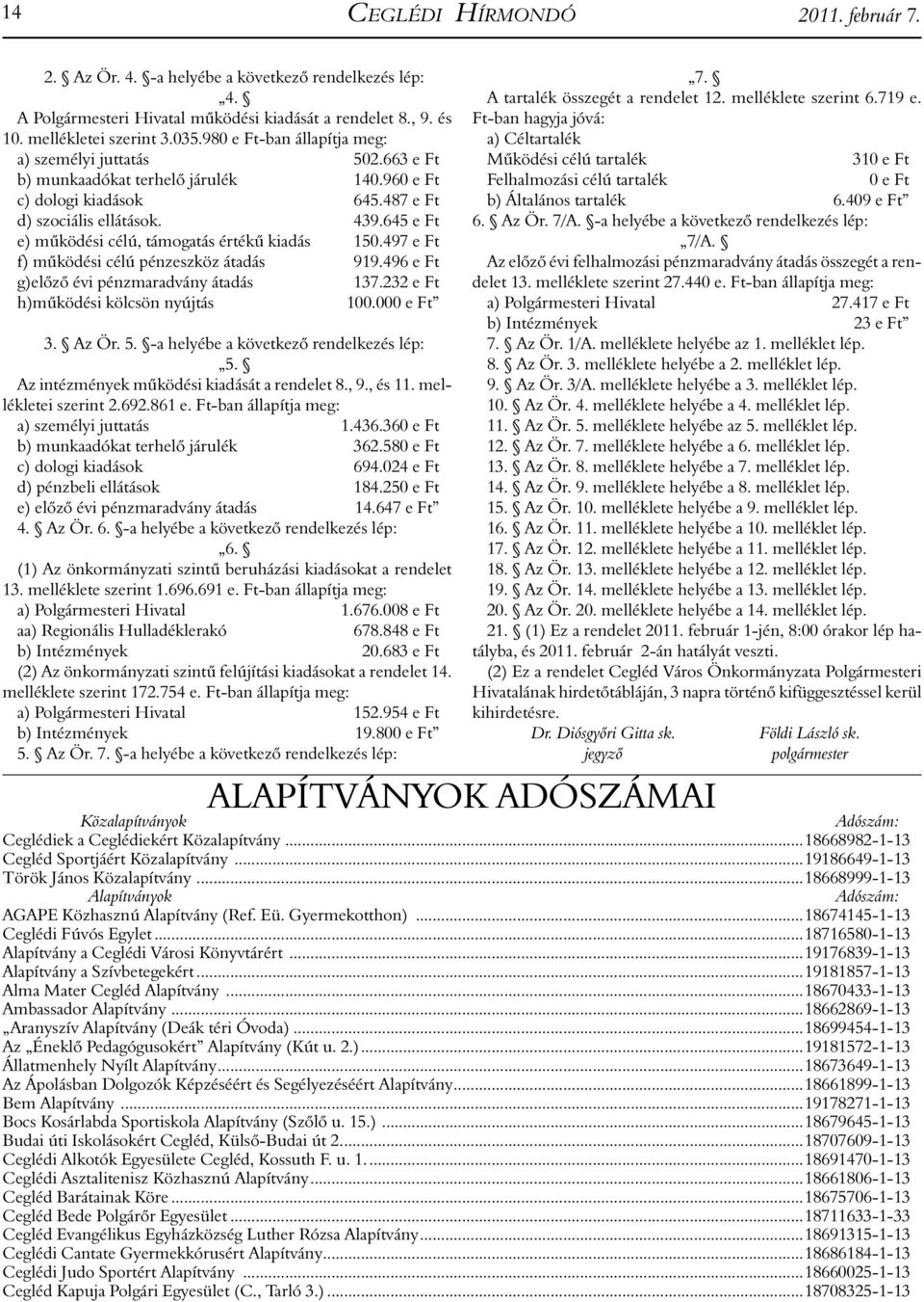 645 e Ft e) működési célú, támogatás értékű kiadás 150.497 e Ft f) működési célú pénzeszköz átadás 919.496 e Ft g)előző évi pénzmaradvány átadás 137.232 e Ft h)működési kölcsön nyújtás 100.000 e Ft 3.