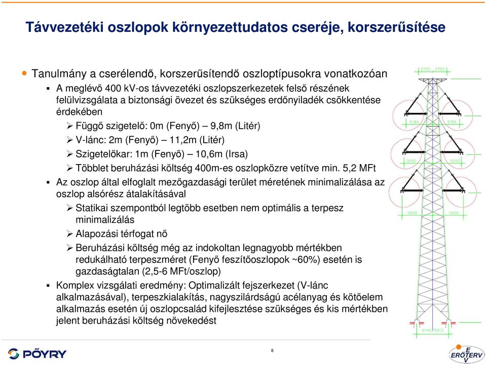 Többlet beruházási költség 400m-es oszlopközre vetítve min.