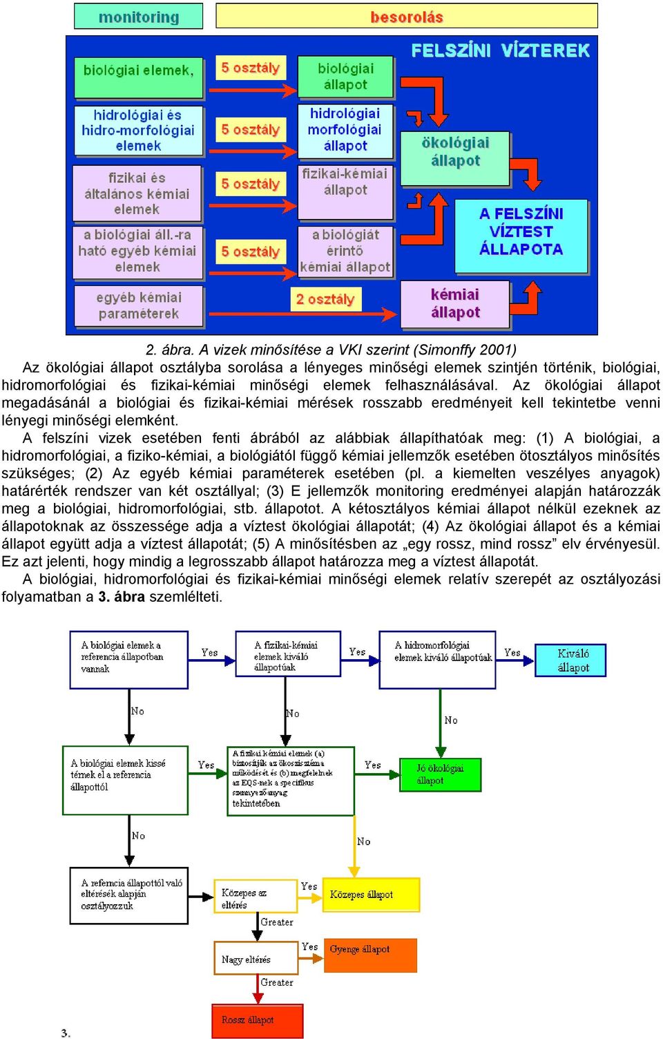 felhasználásával. Az ökológiai állapot megadásánál a biológiai és fizikai-kémiai mérések rosszabb eredményeit kell tekintetbe venni lényegi minőségi elemként.