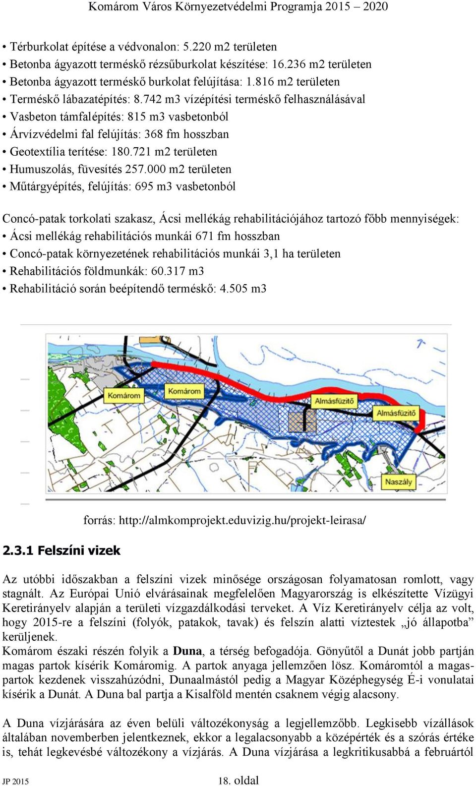 721 m2 területen Humuszolás, füvesítés 257.