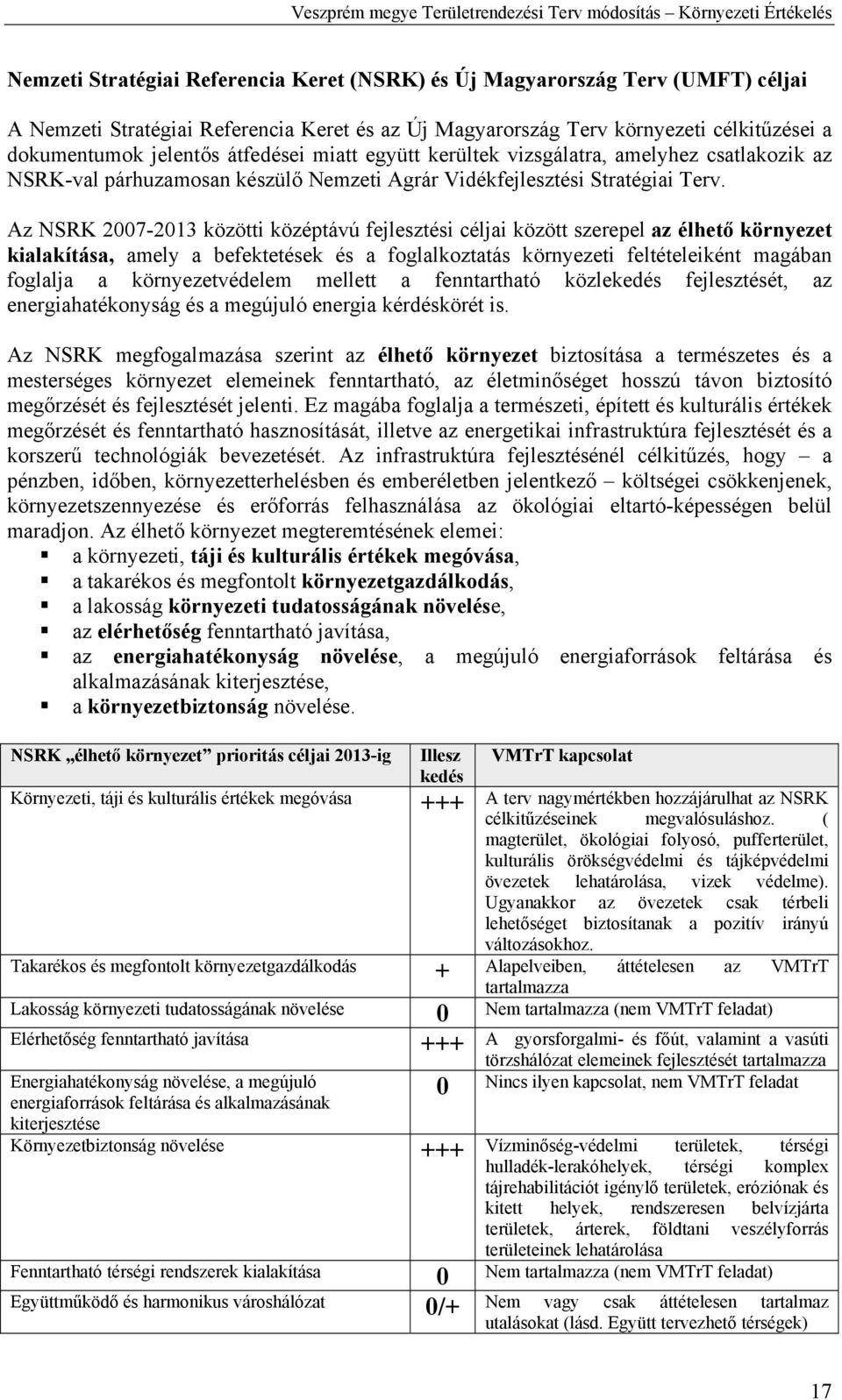 Az NSRK 2007-2013 közötti középtávú fejlesztési céljai között szerepel az élhető környezet kialakítása, amely a befektetések és a foglalkoztatás környezeti feltételeiként magában foglalja a