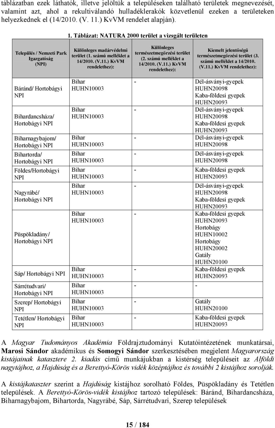 számú melléklet a 14/2010. (V.11.) KvVM rendelethez): Különleges természetmegőrzési terület (2. számú melléklet a 14/2010. (V.11.) KvVM rendelethez): Kiemelt jelentőségű természetmegőrzési terület (3.