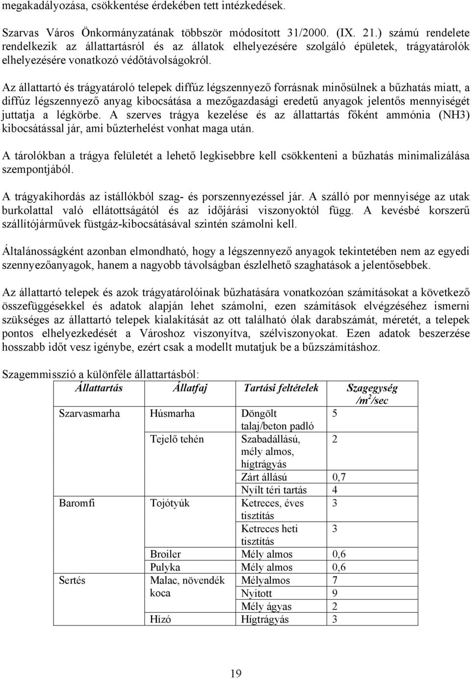 Az állattartó és trágyatároló telepek diffúz légszennyező forrásnak minősülnek a bűzhatás miatt, a diffúz légszennyező anyag kibocsátása a mezőgazdasági eredetű anyagok jelentős mennyiségét juttatja