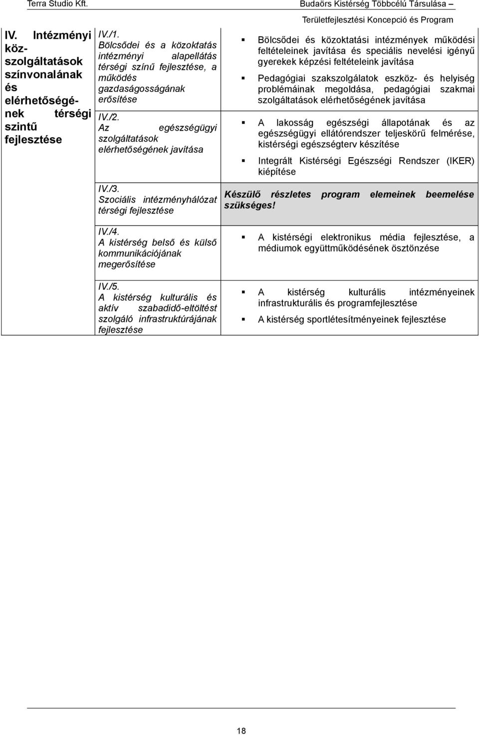 Szociális intézményhálózat térségi fejlesztése Bölcsődei és közoktatási intézmények működési feltételeinek javítása és speciális nevelési igényű gyerekek képzési feltételeink javítása Pedagógiai