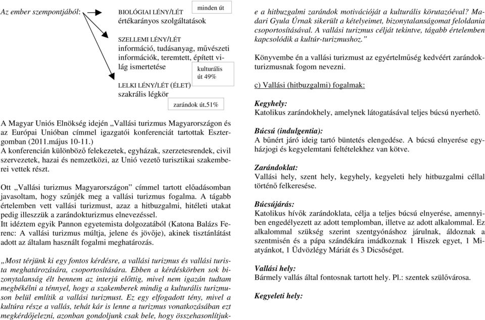 (2011.május 10-11.) A konferencián különböző felekezetek, egyházak, szerzetesrendek, civil szervezetek, hazai és nemzetközi, az Unió vezető turisztikai szakemberei vettek részt.