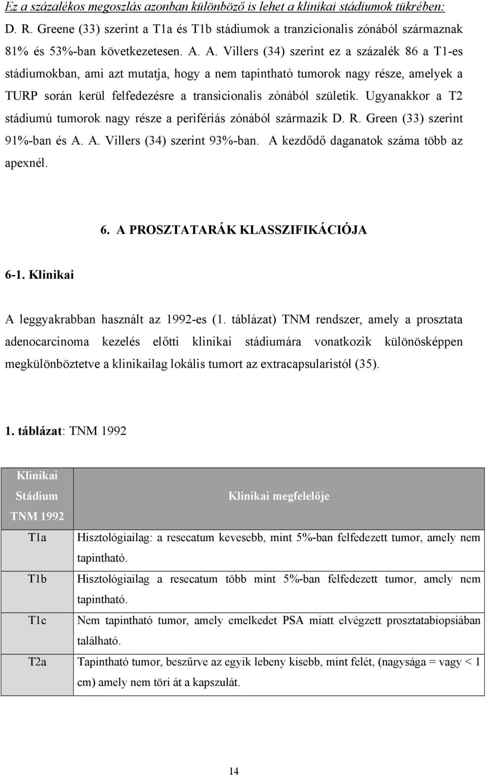 Ugyanakkor a T2 stádiumú tumorok nagy része a perifériás zónából származik D. R. Green (33) szerint 91%-ban és A. A. Villers (34) szerint 93%-ban. A kezdődő daganatok száma több az apexnél. 6.