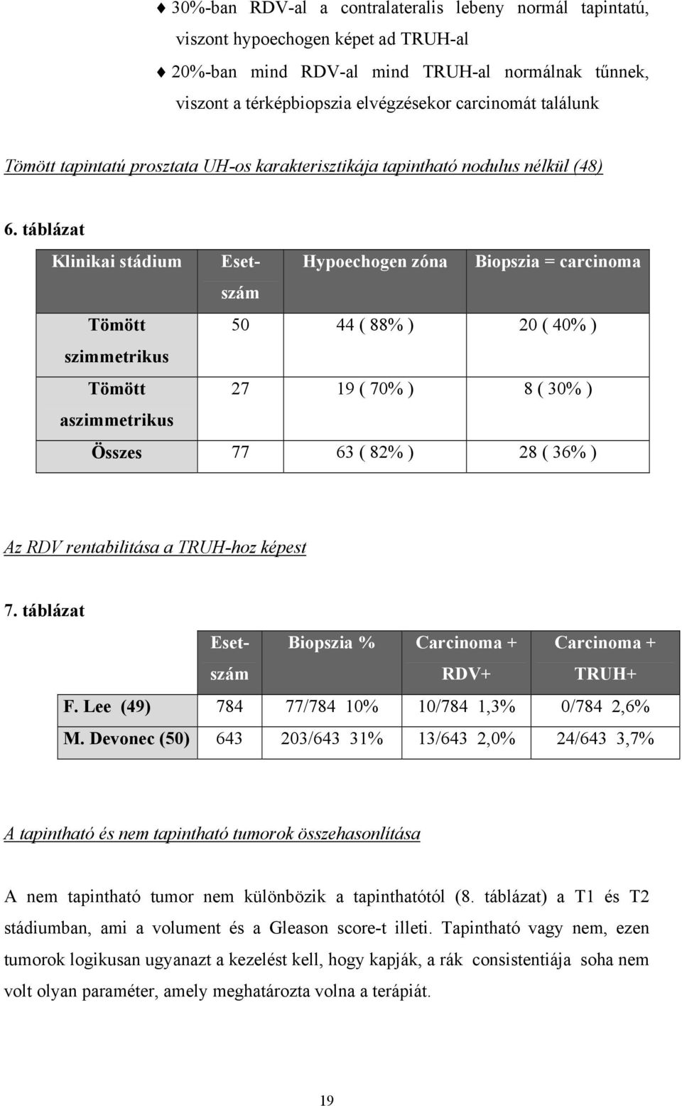 táblázat Klinikai stádium Esetszám Hypoechogen zóna Biopszia = carcinoma Tömött 50 44 ( 88% ) 20 ( 40% ) szimmetrikus Tömött 27 19 ( 70% ) 8 ( 30% ) aszimmetrikus Összes 77 63 ( 82% ) 28 ( 36% ) 7.