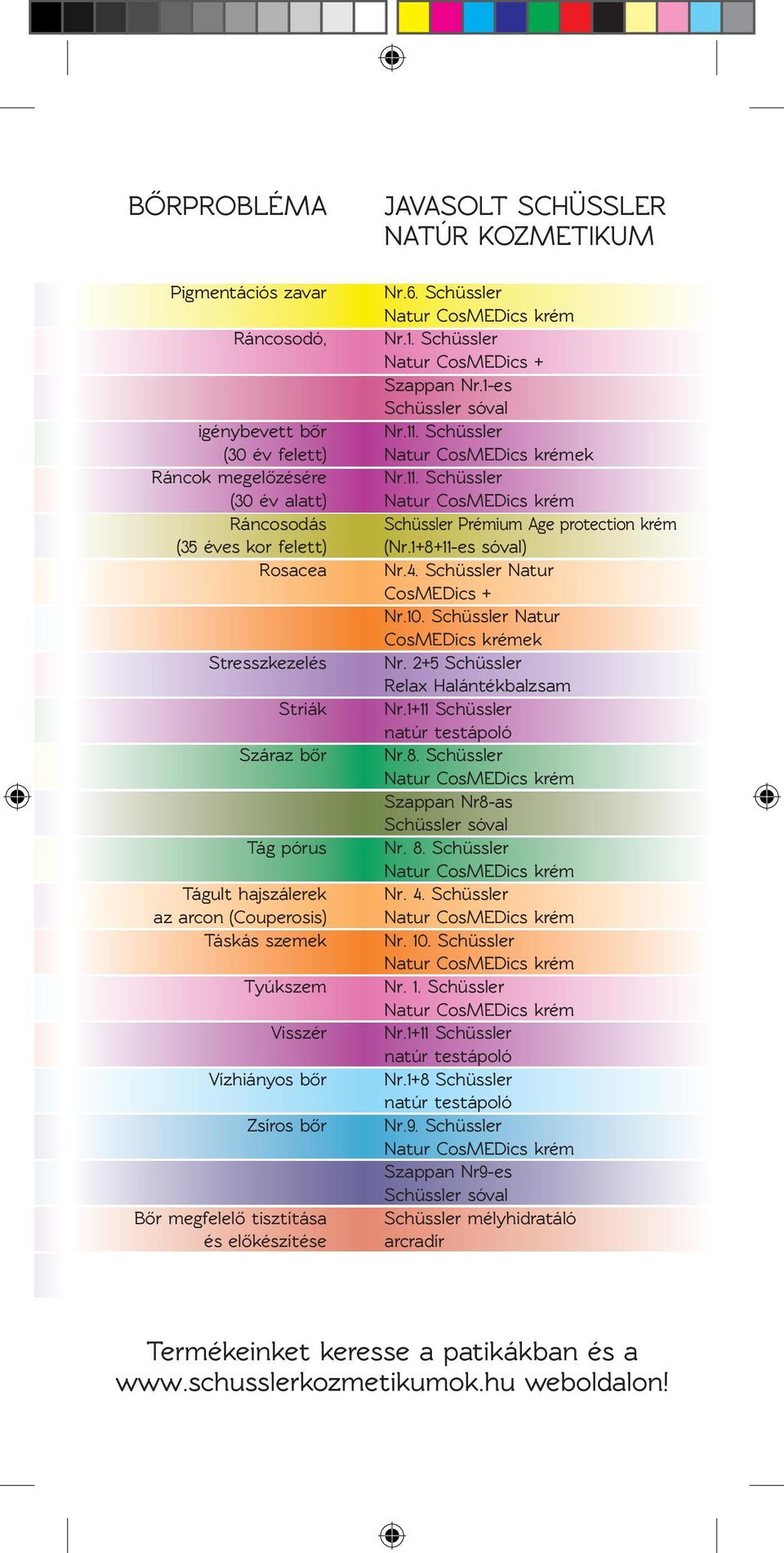 Schüssler Natur CosMEDics + Nr.10. Schüssler Natur CosMEDics krémek Stresszkezelés Nr. 2+5 Schüssler Relax Halántékbalzsam Striák Nr.1+11 Schüssler natúr testápoló Száraz bőr Nr.8.