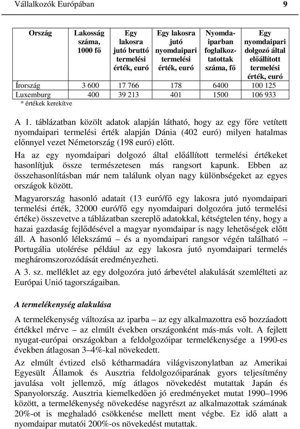 táblázatban közölt adatok alapján látható, hogy az egy főre vetített nyomdaipari termelési érték alapján Dánia (402 euró) milyen hatalmas előnnyel vezet Németország (198 euró) előtt.