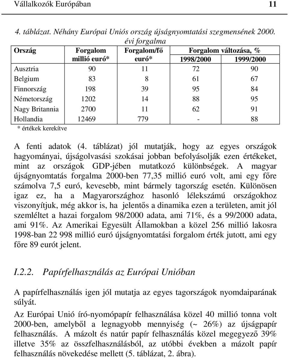 39 14 11 779 72 61 95 88 62-90 67 84 95 91 88 * értékek kerekítve A fenti adatok (4.