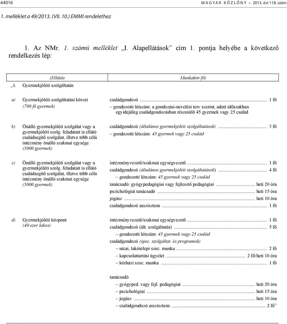 .. 1 fő gondozotti létszám: a gondozási-nevelési terv szerint, adott időszakban egyidejűleg családgondozásban részesülő 45 gyermek vagy 25 család b) Önálló gyermekjóléti szolgálat vagy a