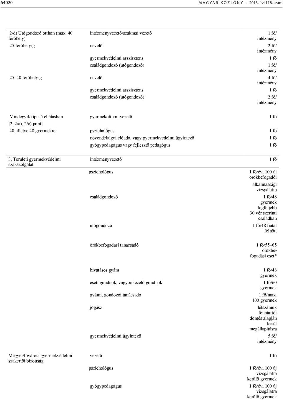 fő/ intézmény gyermekvédelmi asszisztens családgondozó (utógondozó) 1 fő 2 fő/ intézmény Mindegyik típusú ellátásban gyermekotthon-vezető 1 fő [2, 2/a), 2/c) pont] 40, illetve 48 gyermekre