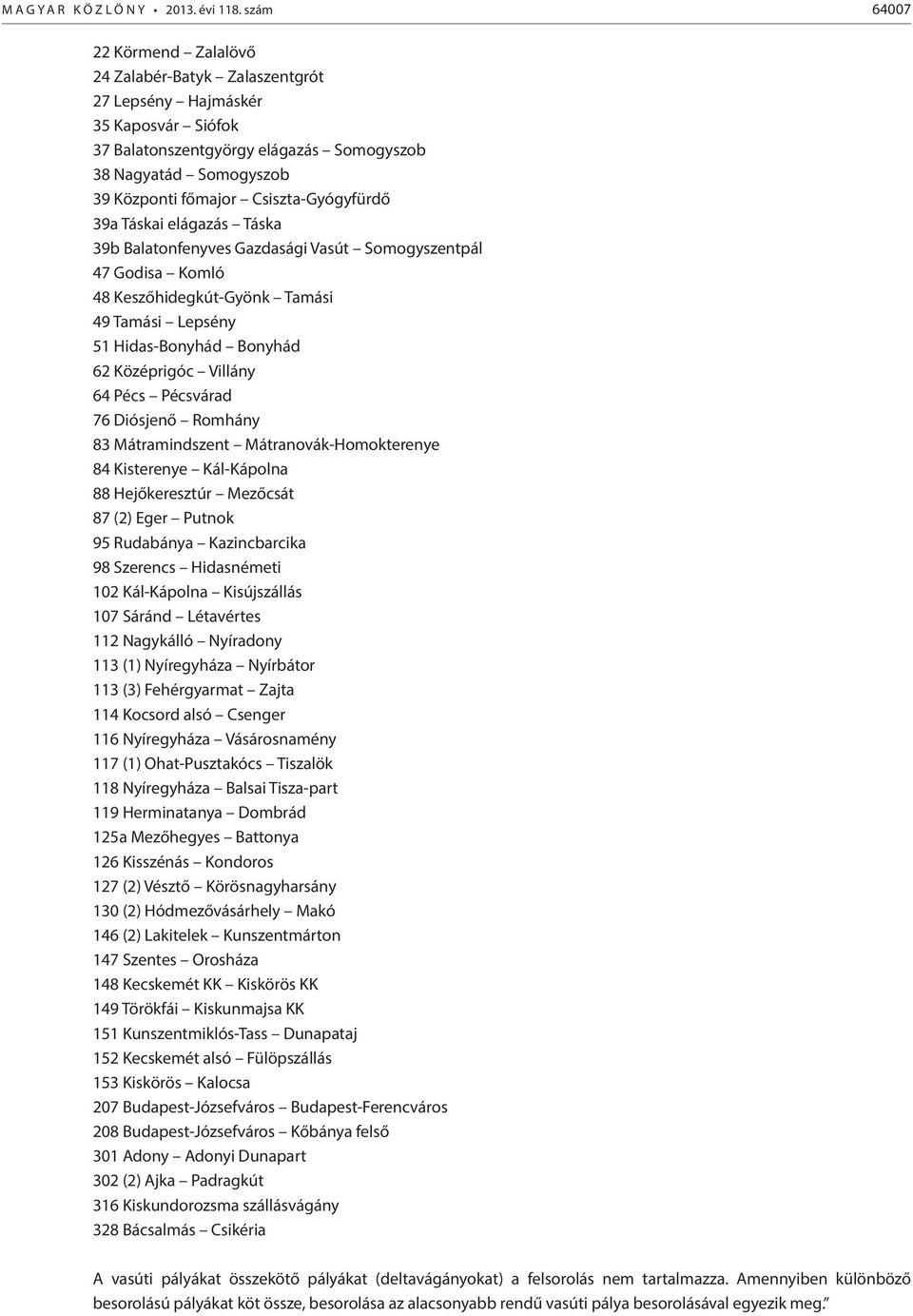 Csiszta-Gyógyfürdő 39a Táskai elágazás Táska 39b Balatonfenyves Gazdasági Vasút Somogyszentpál 47 Godisa Komló 48 Keszőhidegkút-Gyönk Tamási 49 Tamási Lepsény 51 Hidas-Bonyhád Bonyhád 62 Középrigóc